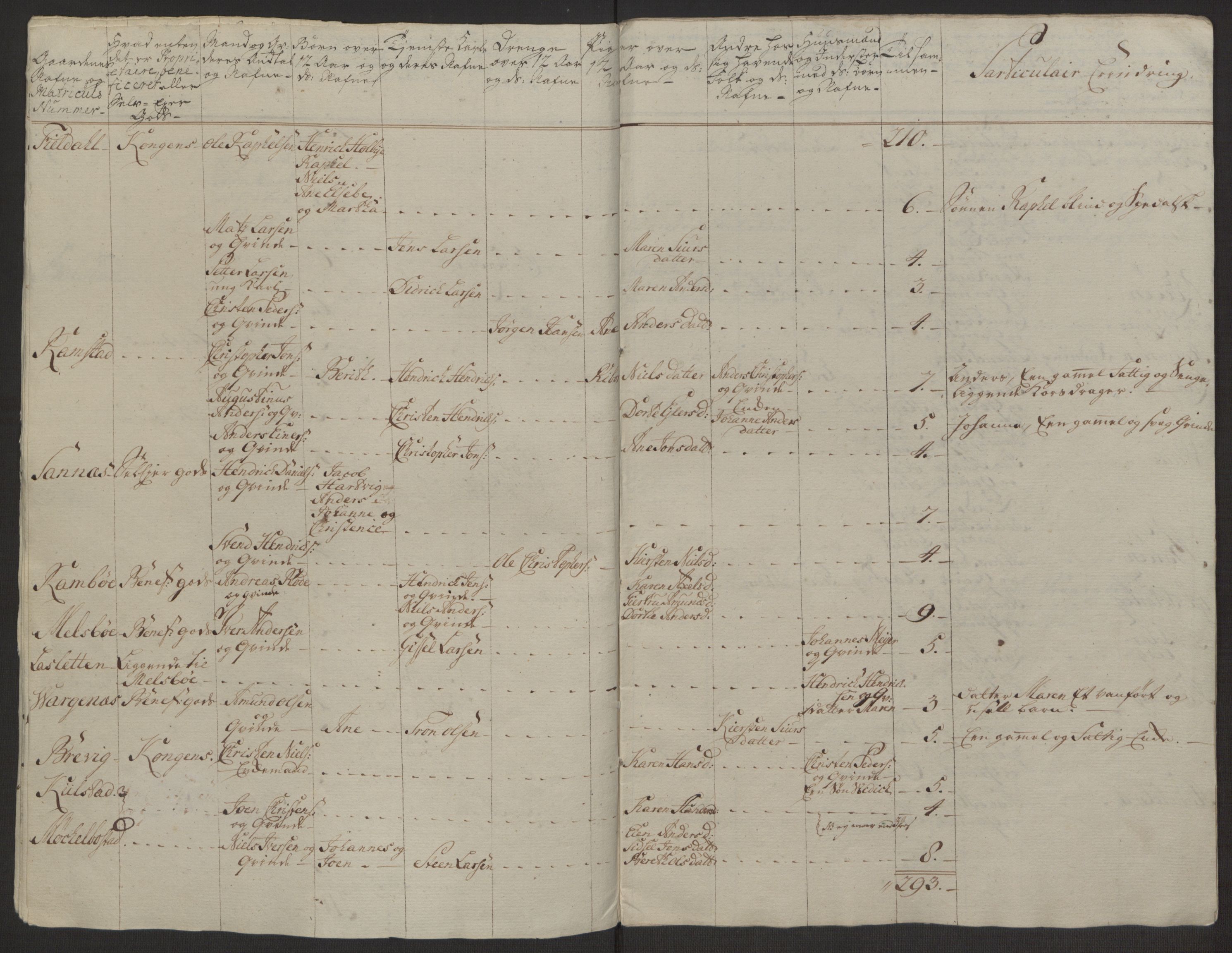 Rentekammeret inntil 1814, Realistisk ordnet avdeling, AV/RA-EA-4070/Ol/L0022a/0001: [Gg 10]: Ekstraskatten, 23.09.1762. Nordlands amt / Salten, 1762-1763, p. 27