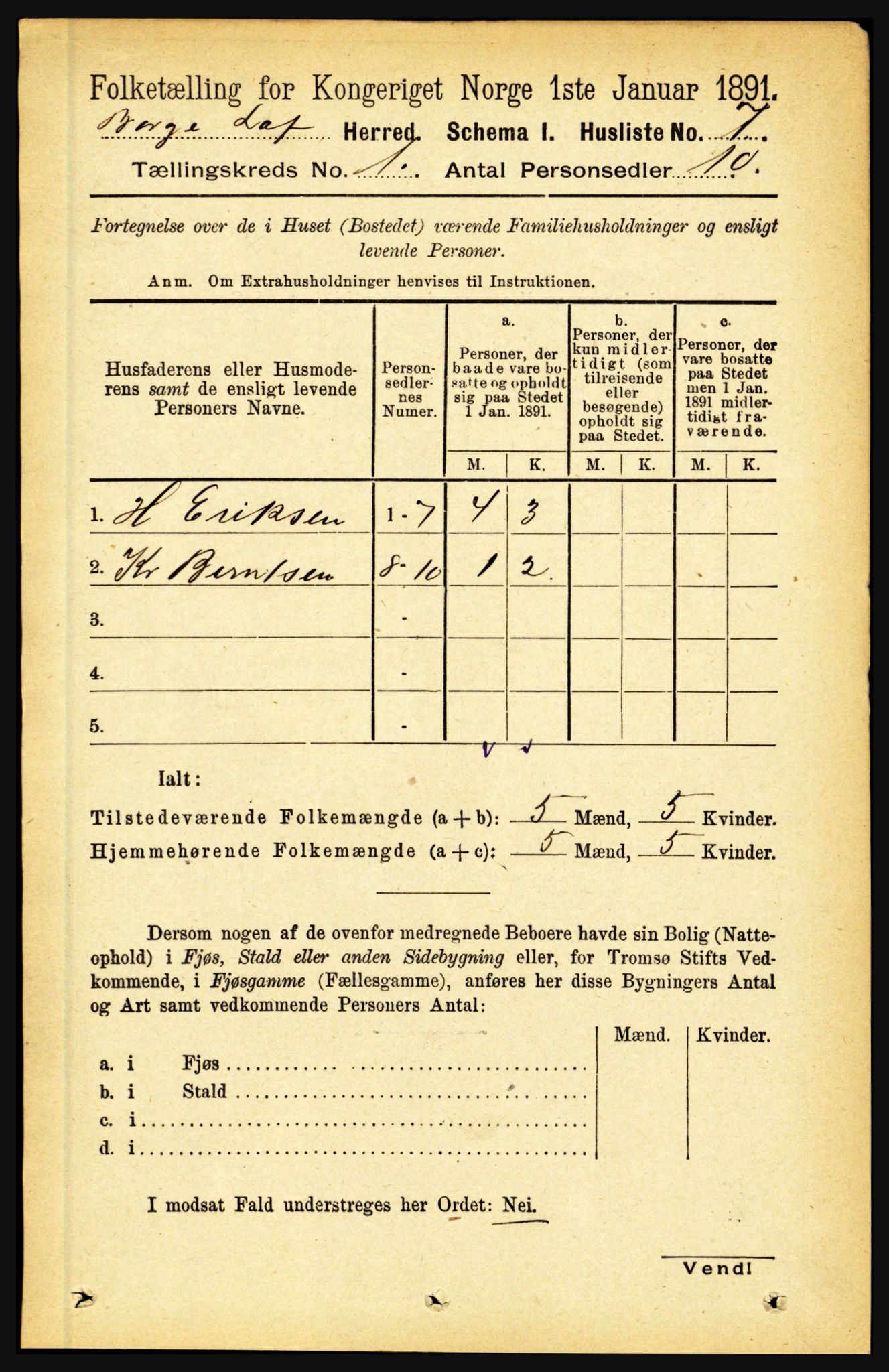 RA, 1891 census for 1862 Borge, 1891, p. 32