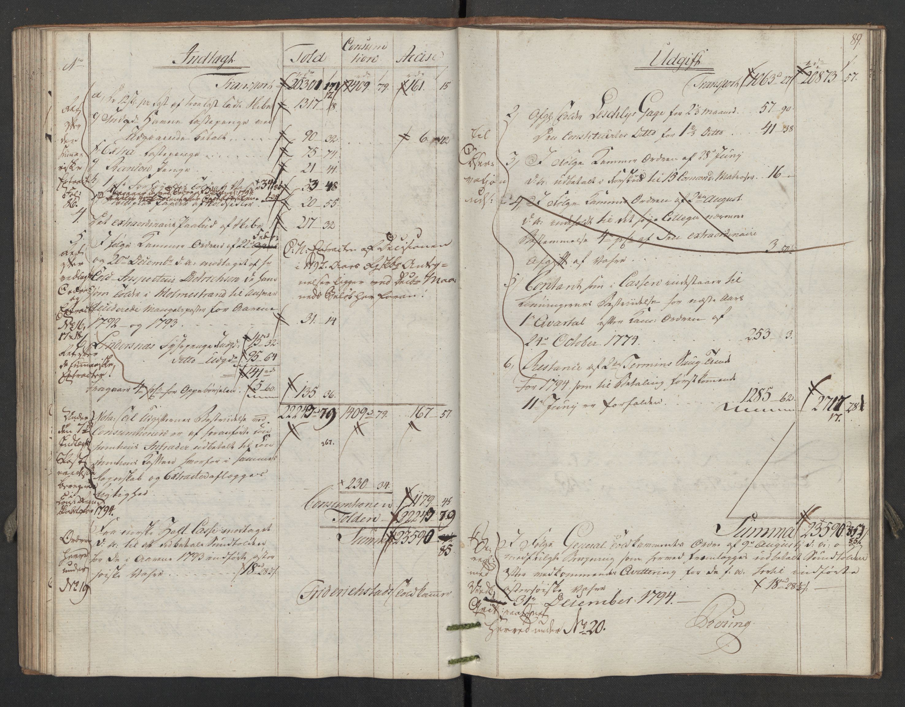 Generaltollkammeret, tollregnskaper, AV/RA-EA-5490/R02/L0116/0001: Tollregnskaper Fredrikstad / Utgående hovedtollbok, 1794, p. 88b-89a