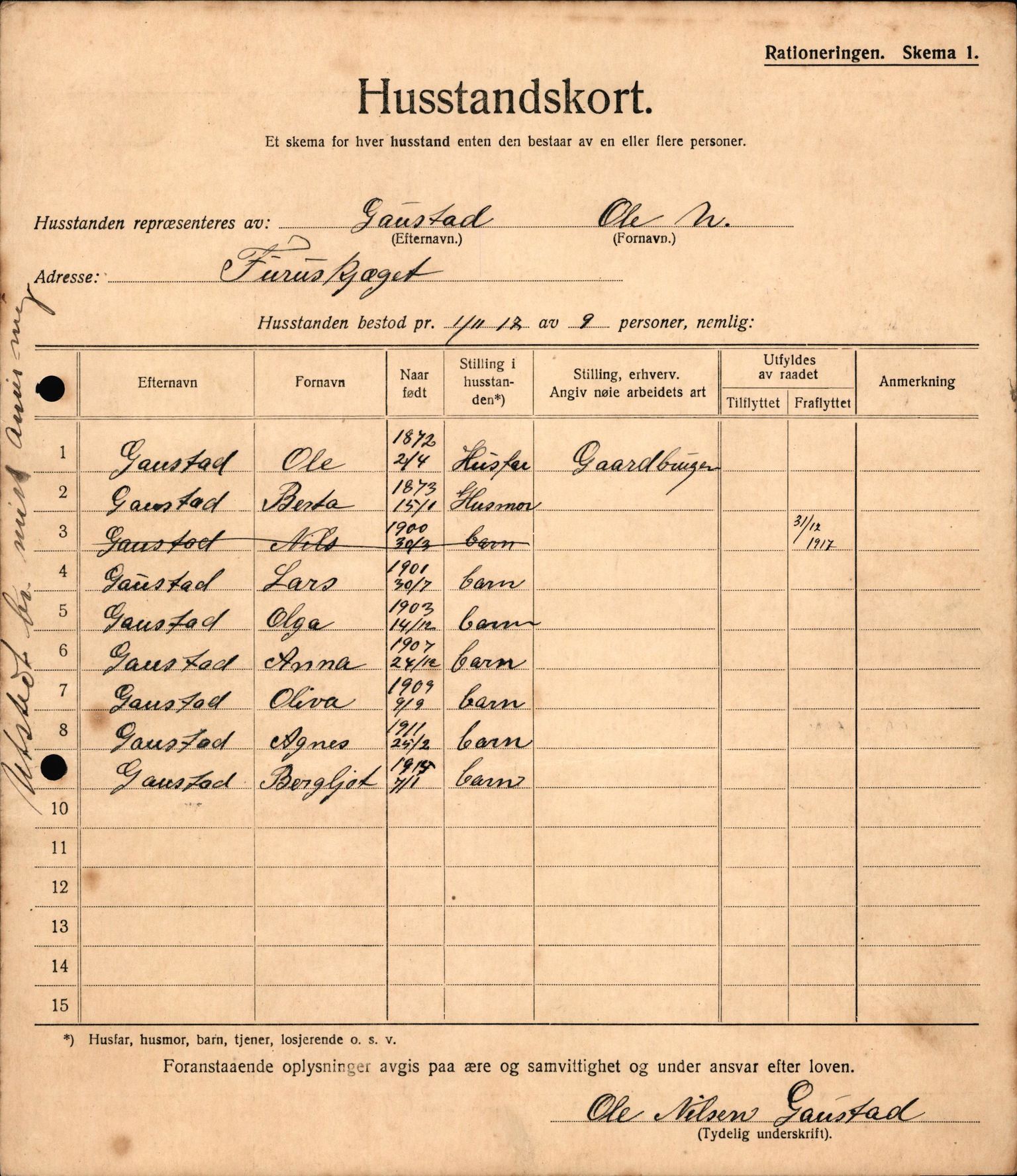 IKAH, Meland kommune, Provianteringsrådet, Husstander per 01.11.1917, 1917-1918, p. 255