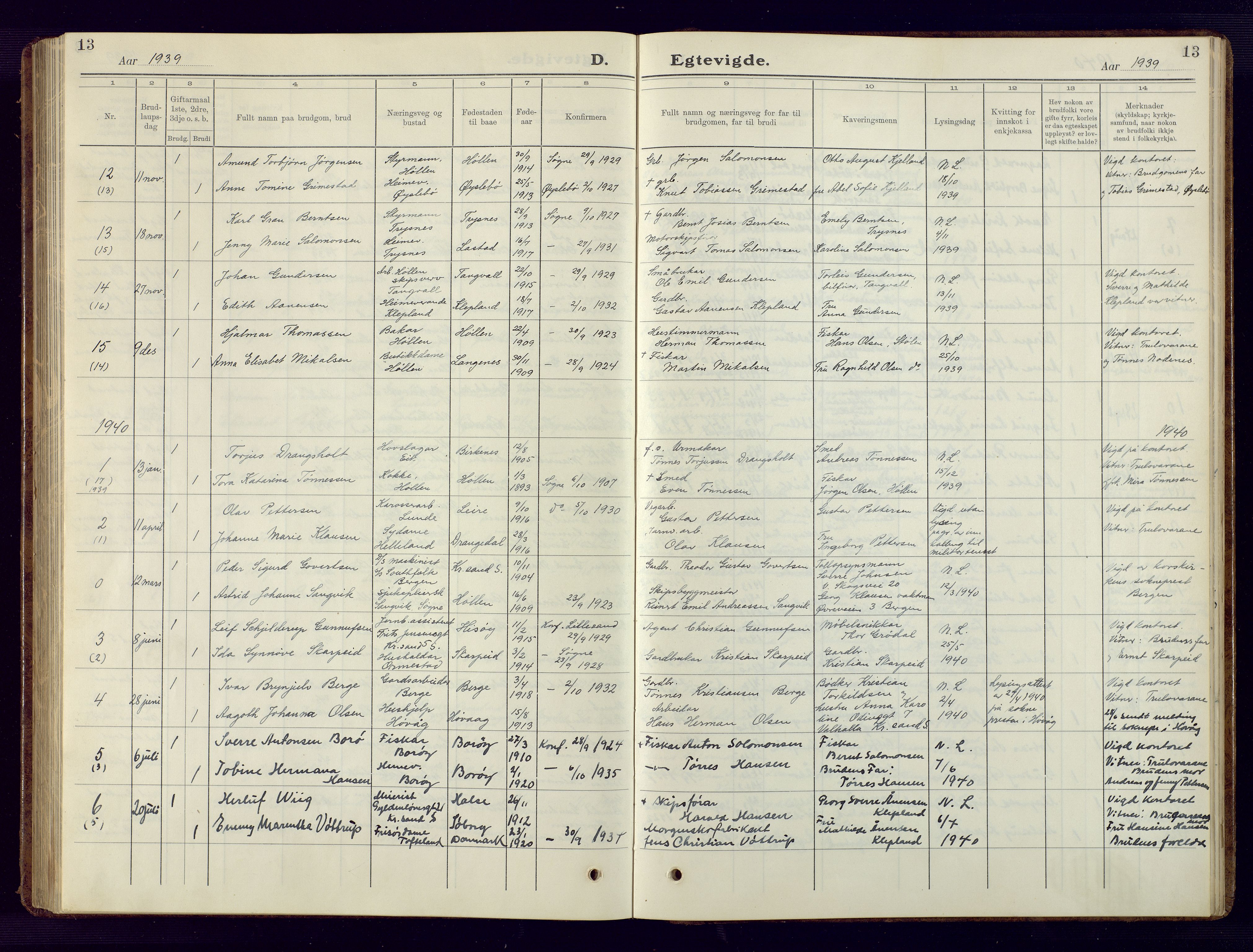 Søgne sokneprestkontor, SAK/1111-0037/F/Fb/Fbb/L0008: Parish register (copy) no. B 8, 1932-1949, p. 13