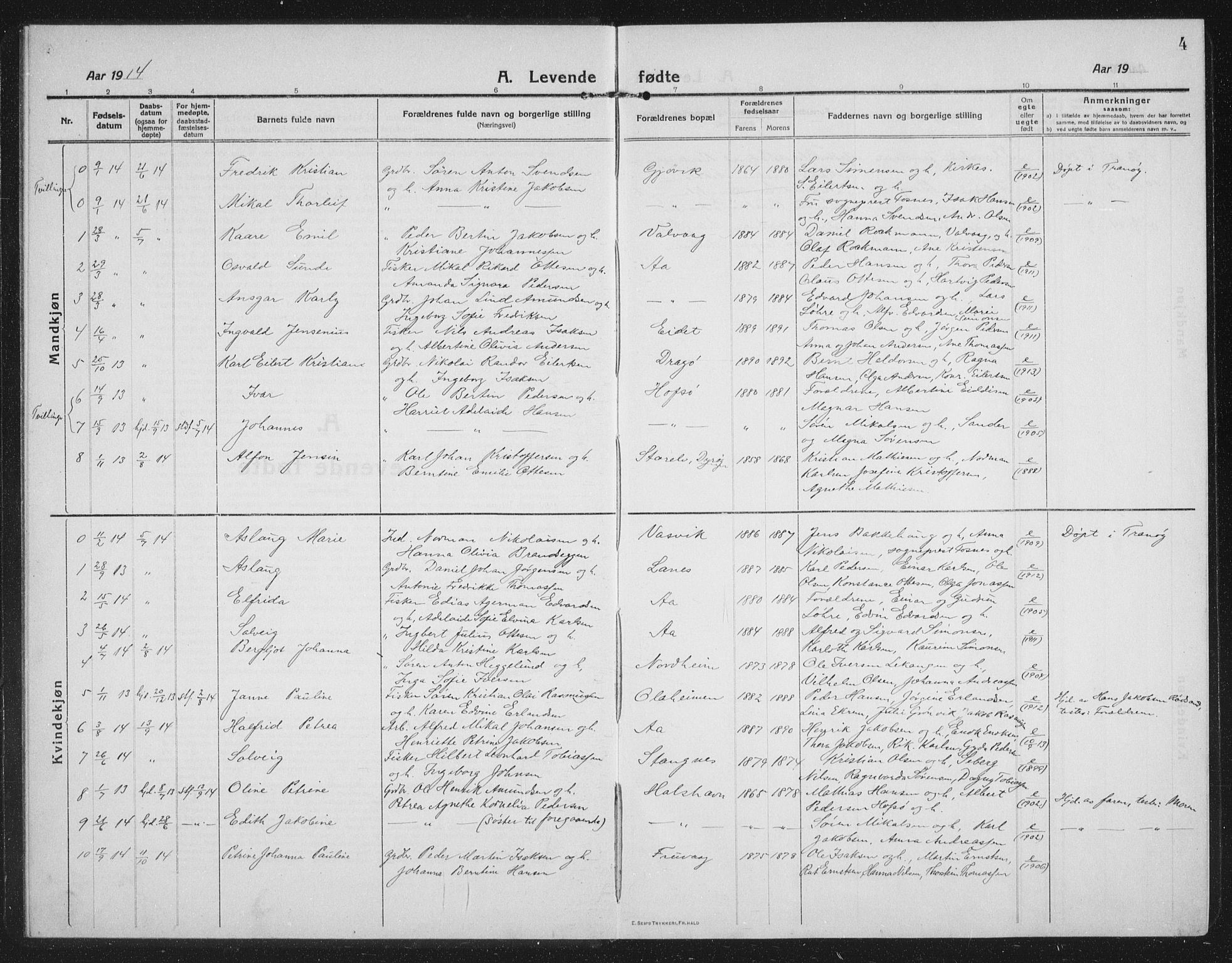 Tranøy sokneprestkontor, SATØ/S-1313/I/Ia/Iab/L0019klokker: Parish register (copy) no. 19, 1914-1940, p. 4