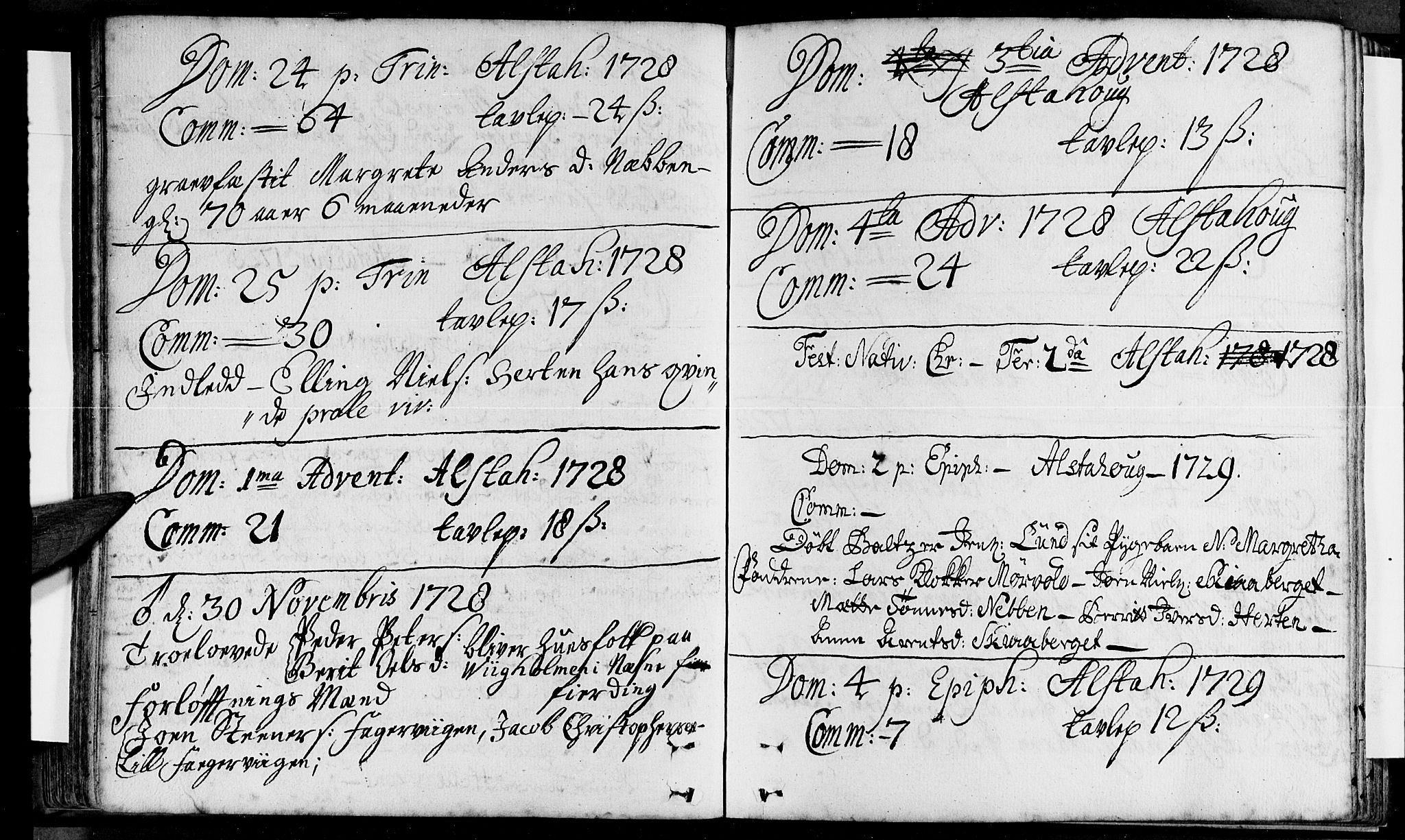 Ministerialprotokoller, klokkerbøker og fødselsregistre - Nordland, AV/SAT-A-1459/830/L0432: Parish register (official) no. 830A01, 1714-1737