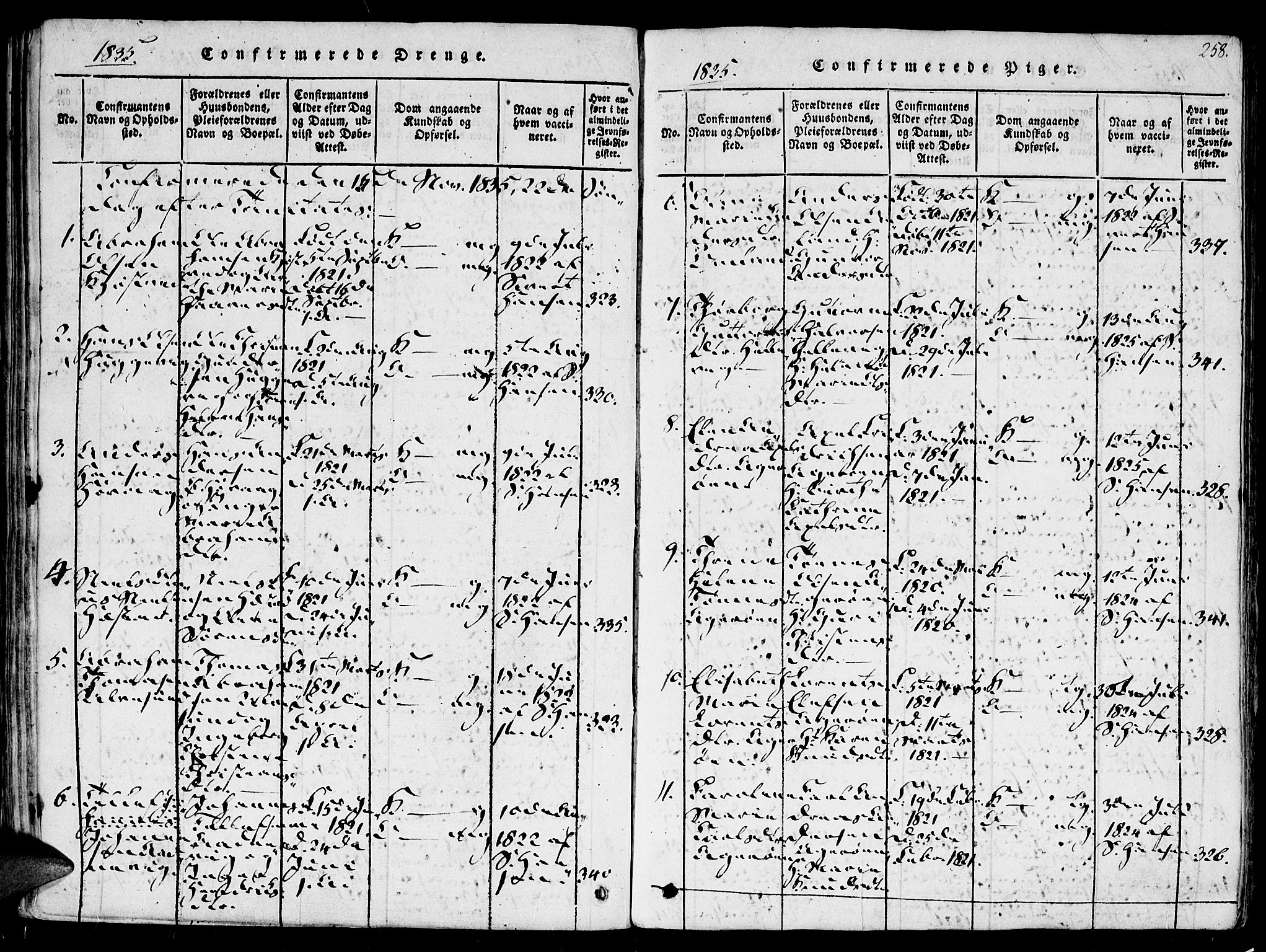 Høvåg sokneprestkontor, SAK/1111-0025/F/Fa/L0001: Parish register (official) no. A 1, 1816-1843, p. 258