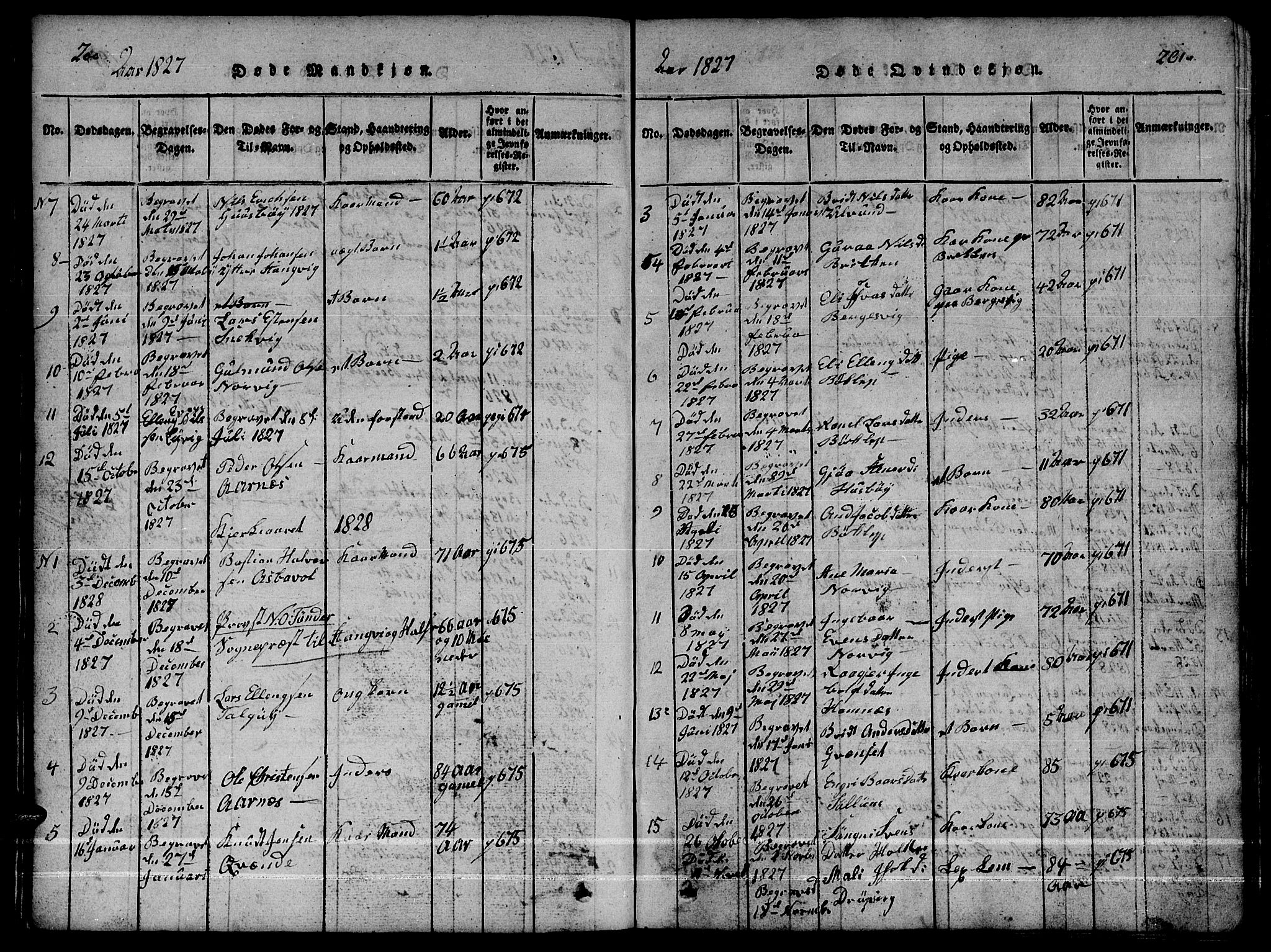 Ministerialprotokoller, klokkerbøker og fødselsregistre - Møre og Romsdal, AV/SAT-A-1454/592/L1031: Parish register (copy) no. 592C01, 1820-1833, p. 200-201