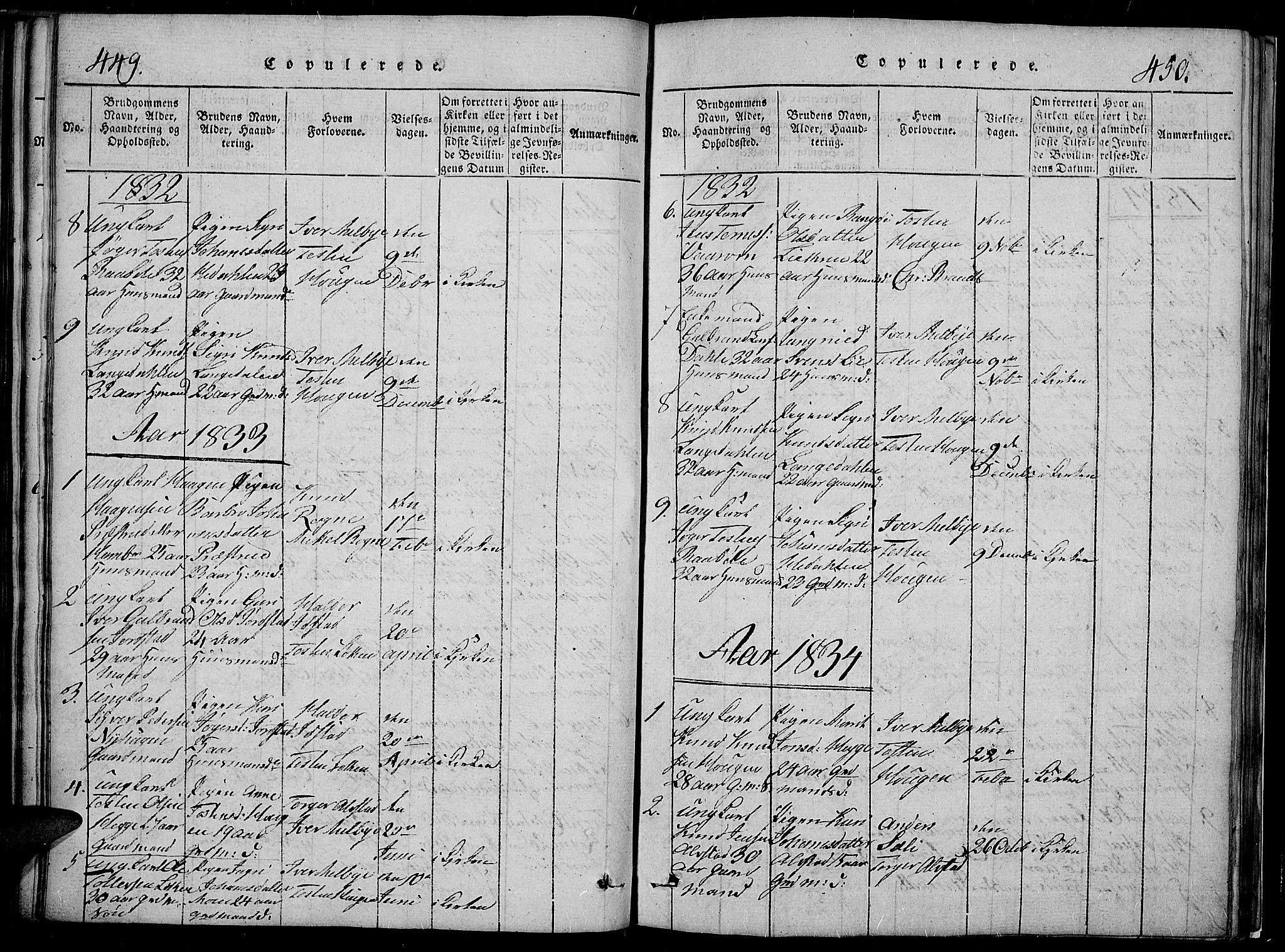 Slidre prestekontor, SAH/PREST-134/H/Ha/Hab/L0002: Parish register (copy) no. 2, 1814-1839, p. 449-450