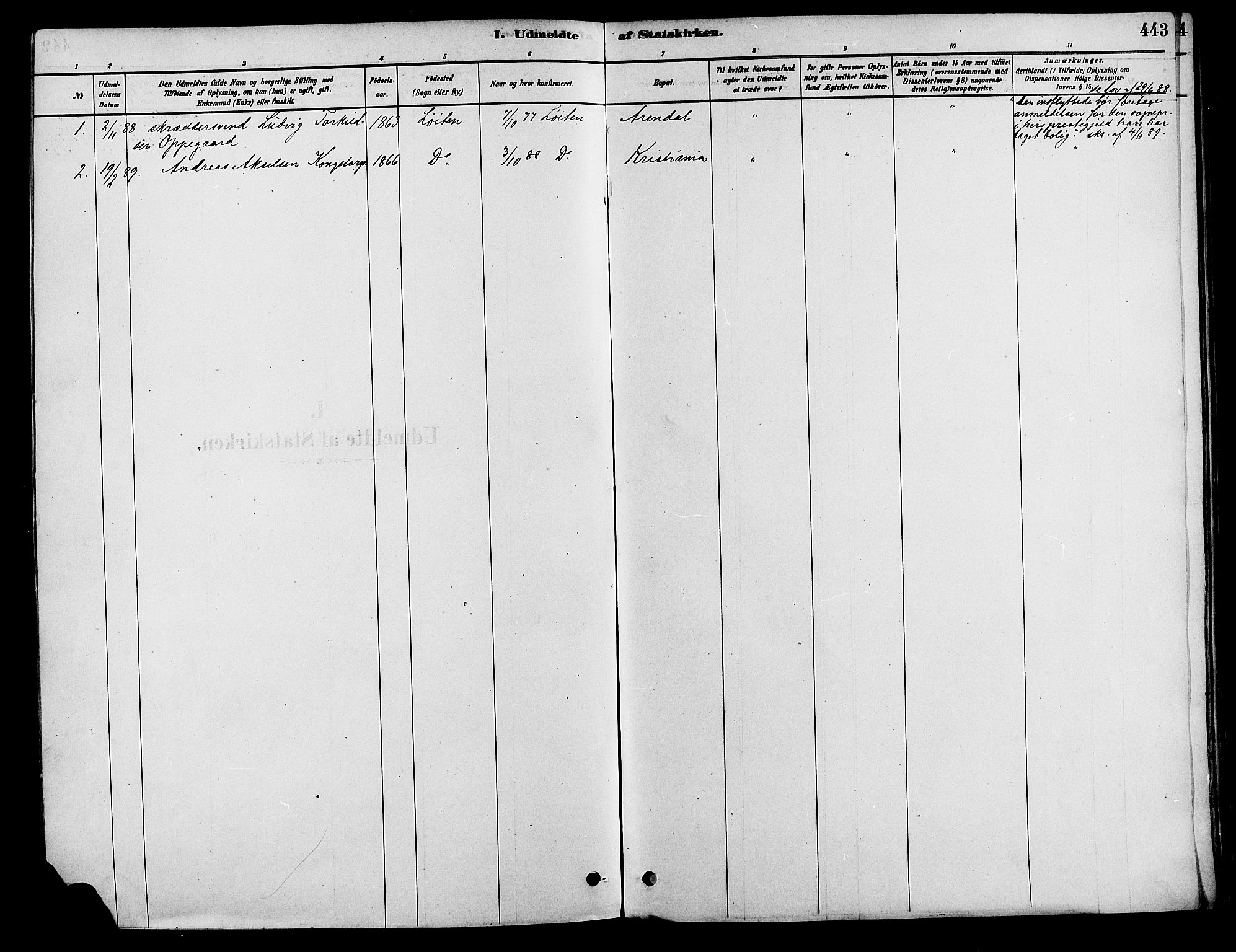 Løten prestekontor, SAH/PREST-022/K/Ka/L0009: Parish register (official) no. 9, 1878-1891, p. 443