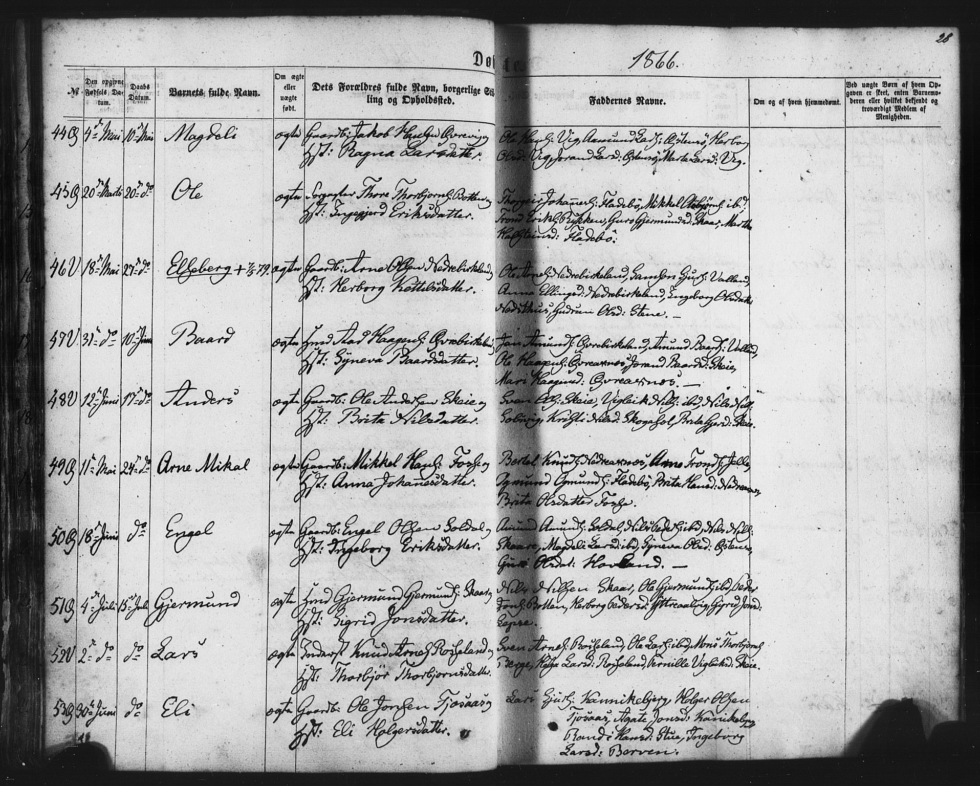 Kvam sokneprestembete, SAB/A-76201/H/Haa: Parish register (official) no. A 9, 1864-1879, p. 28