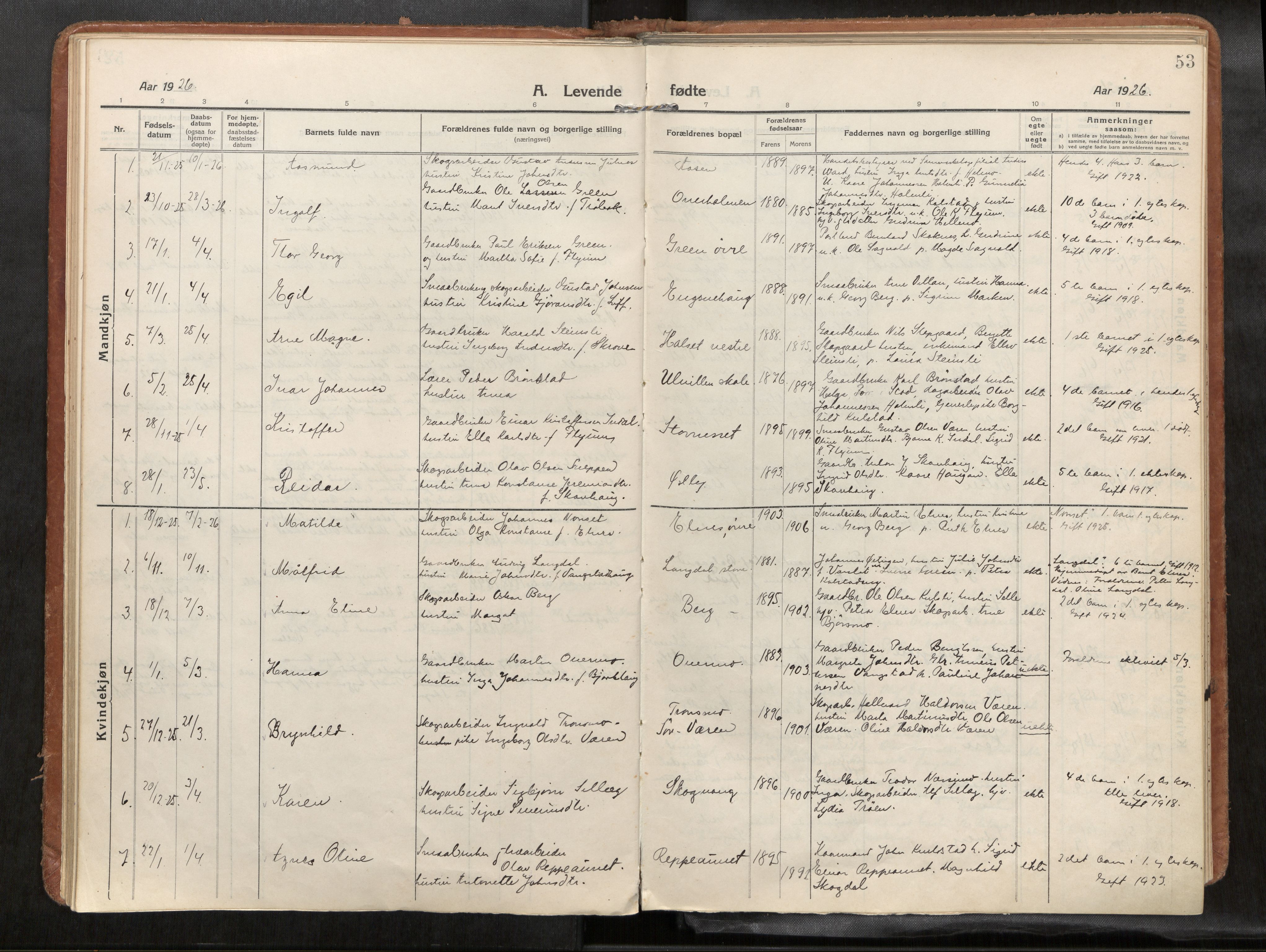 Verdal sokneprestkontor, AV/SAT-A-1156/2/H/Haa/L0004: Parish register (official) no. 4, 1916-1928, p. 53