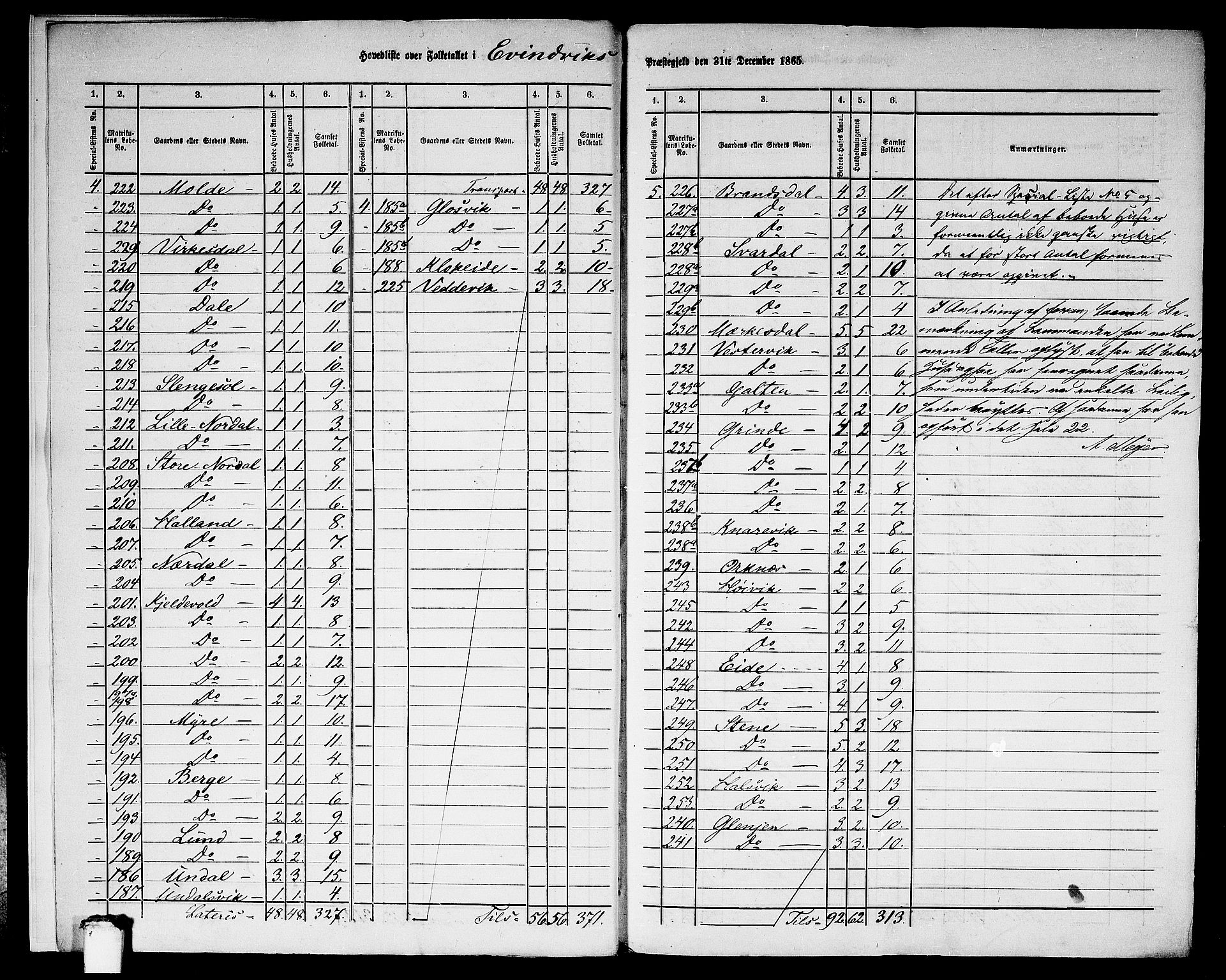 RA, 1865 census for Eivindvik, 1865, p. 7