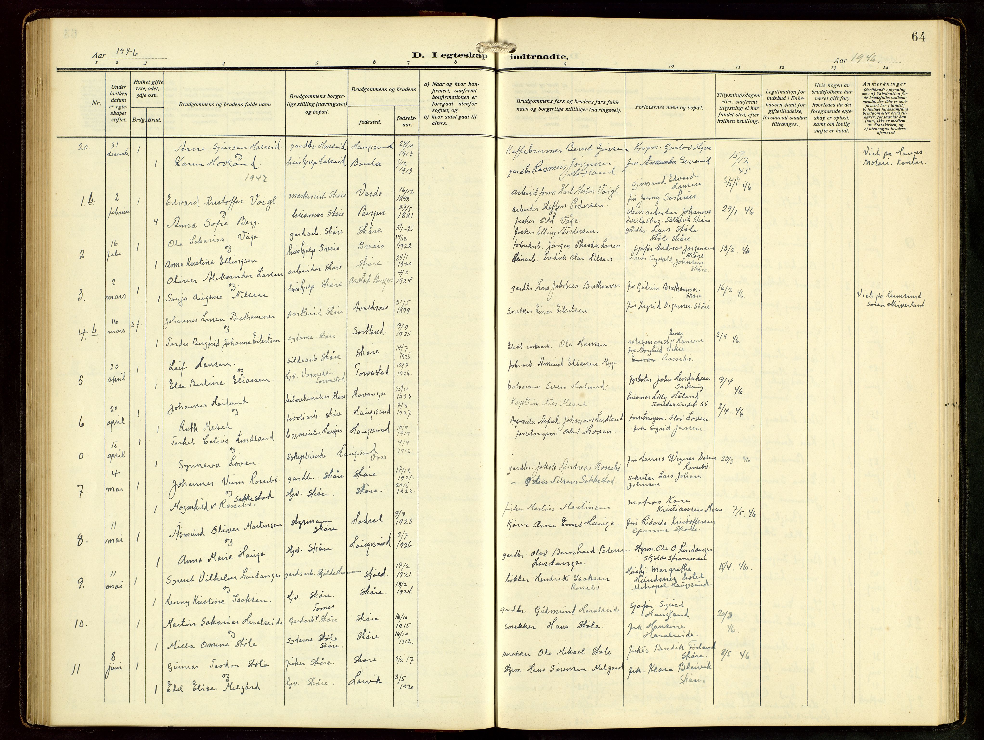 Haugesund sokneprestkontor, AV/SAST-A -101863/H/Ha/Hab/L0006: Parish register (copy) no. B 9, 1909-1951, p. 64