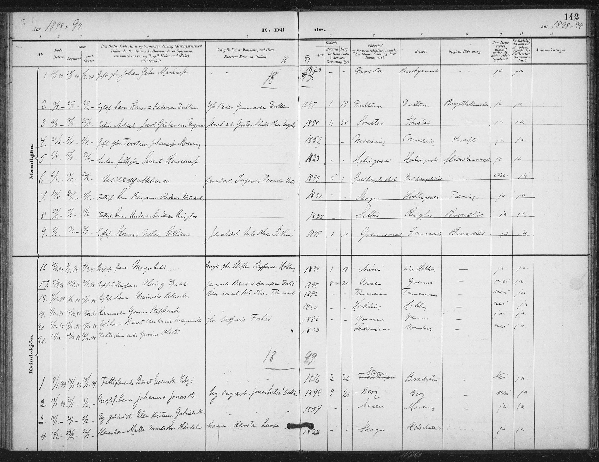 Ministerialprotokoller, klokkerbøker og fødselsregistre - Nord-Trøndelag, SAT/A-1458/714/L0131: Parish register (official) no. 714A02, 1896-1918, p. 142