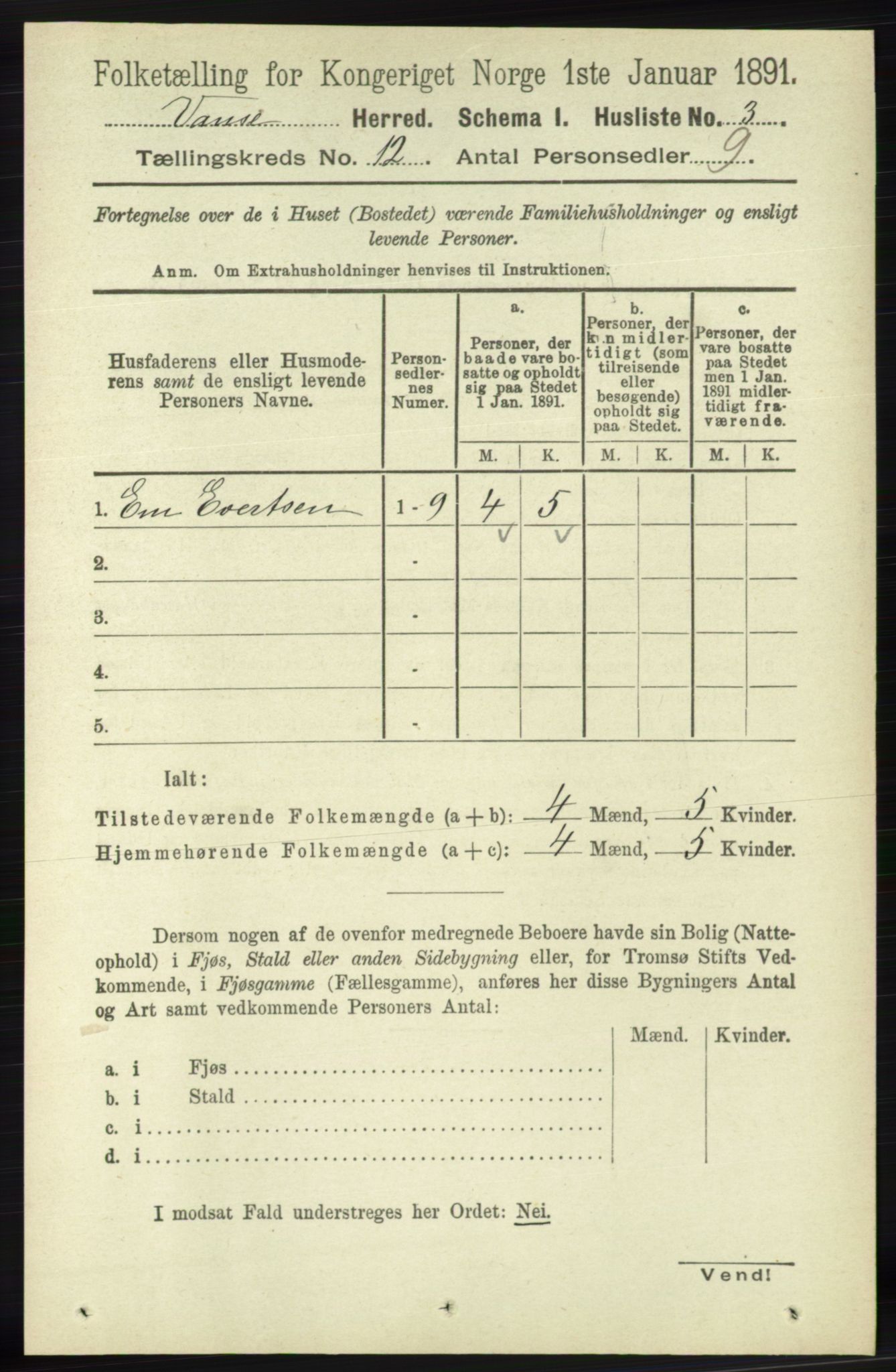 RA, 1891 census for 1041 Vanse, 1891, p. 6670