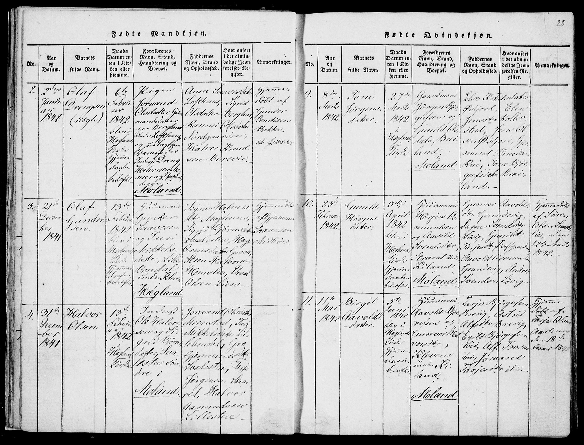 Fyresdal kirkebøker, SAKO/A-263/F/Fa/L0004: Parish register (official) no. I 4, 1815-1854, p. 28