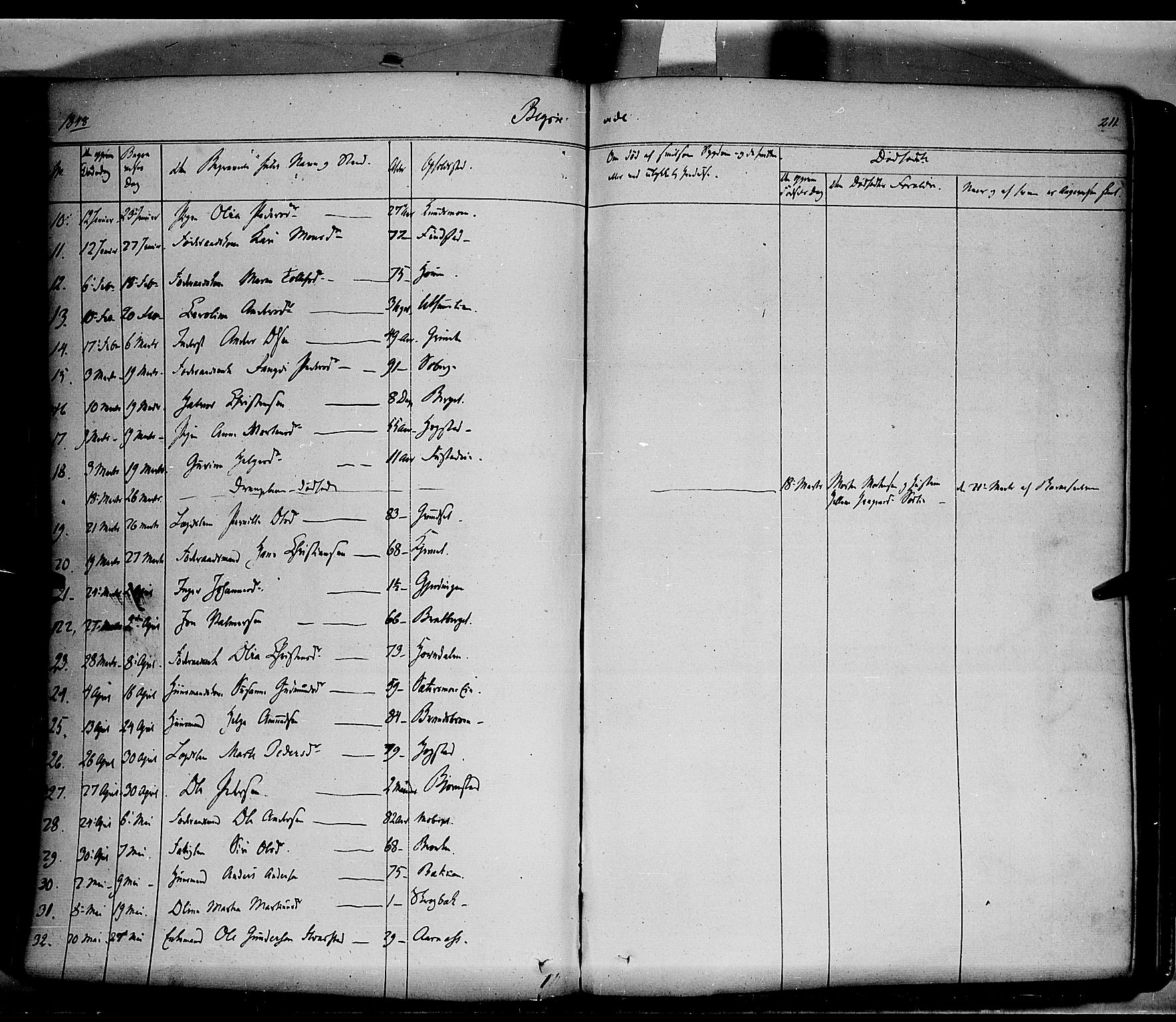 Elverum prestekontor, AV/SAH-PREST-044/H/Ha/Haa/L0009: Parish register (official) no. 9, 1843-1856, p. 211