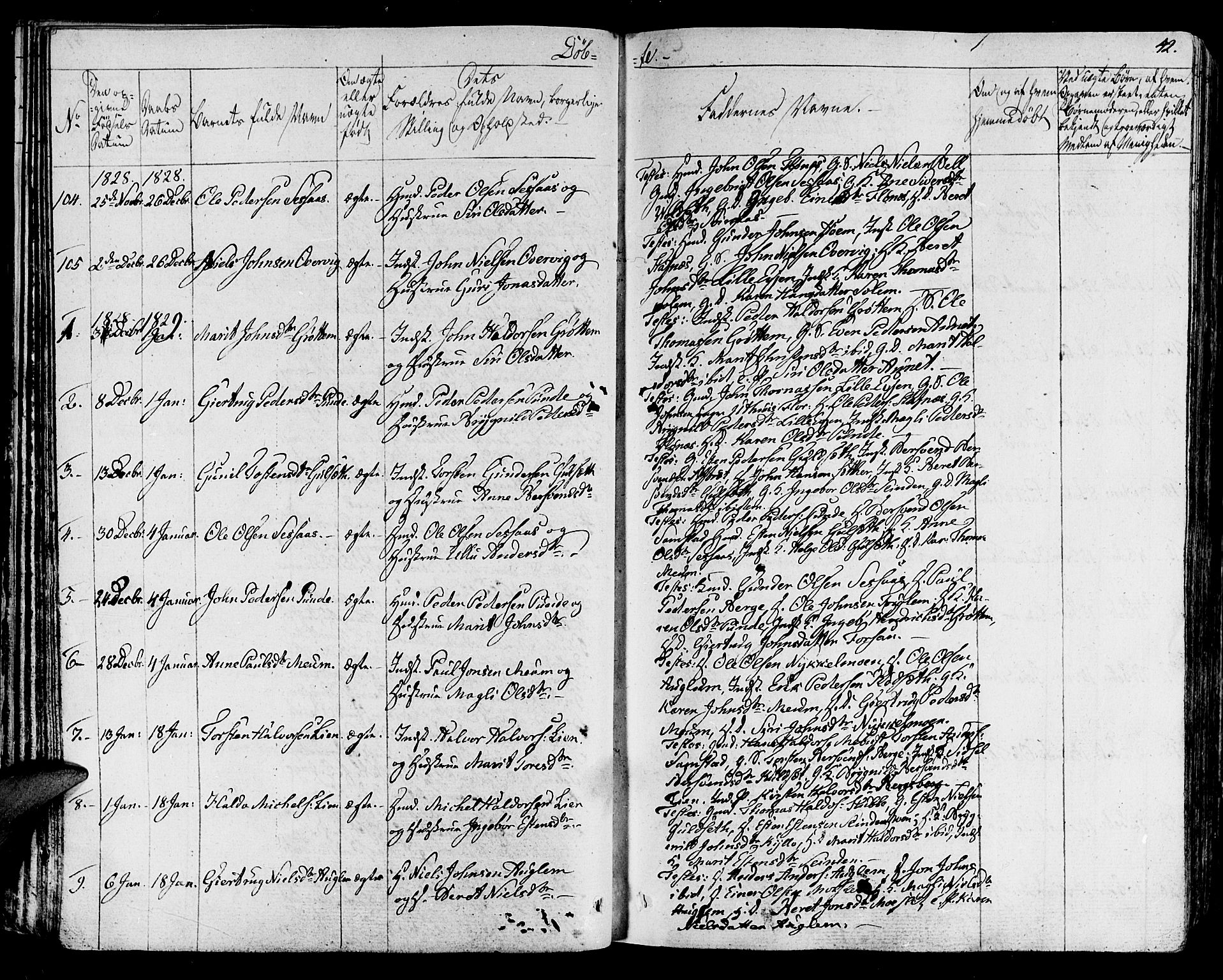 Ministerialprotokoller, klokkerbøker og fødselsregistre - Sør-Trøndelag, SAT/A-1456/695/L1143: Parish register (official) no. 695A05 /1, 1824-1842, p. 42