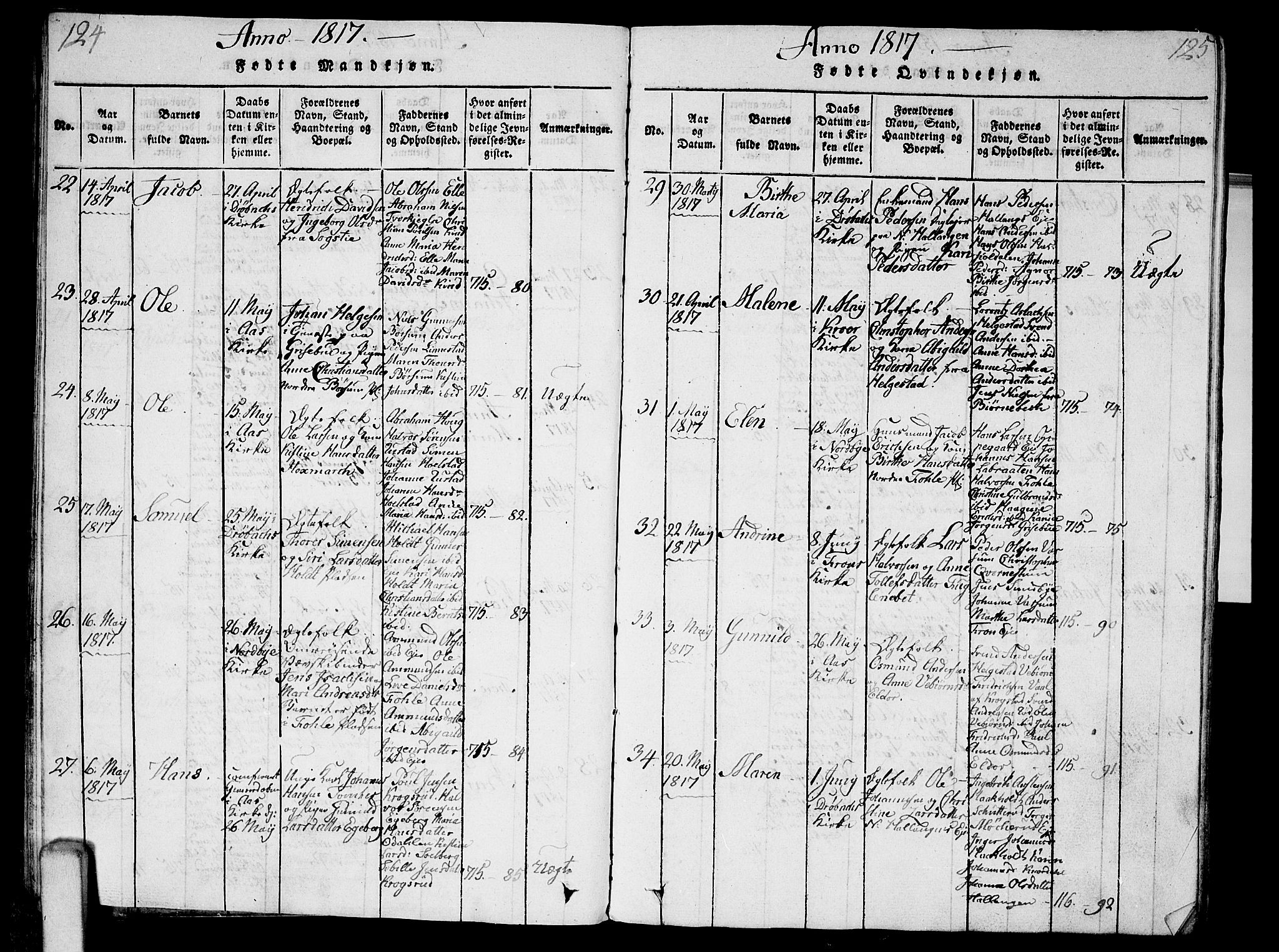 Ås prestekontor Kirkebøker, AV/SAO-A-10894/G/Ga/L0001: Parish register (copy) no. I 1, 1814-1820, p. 124-125