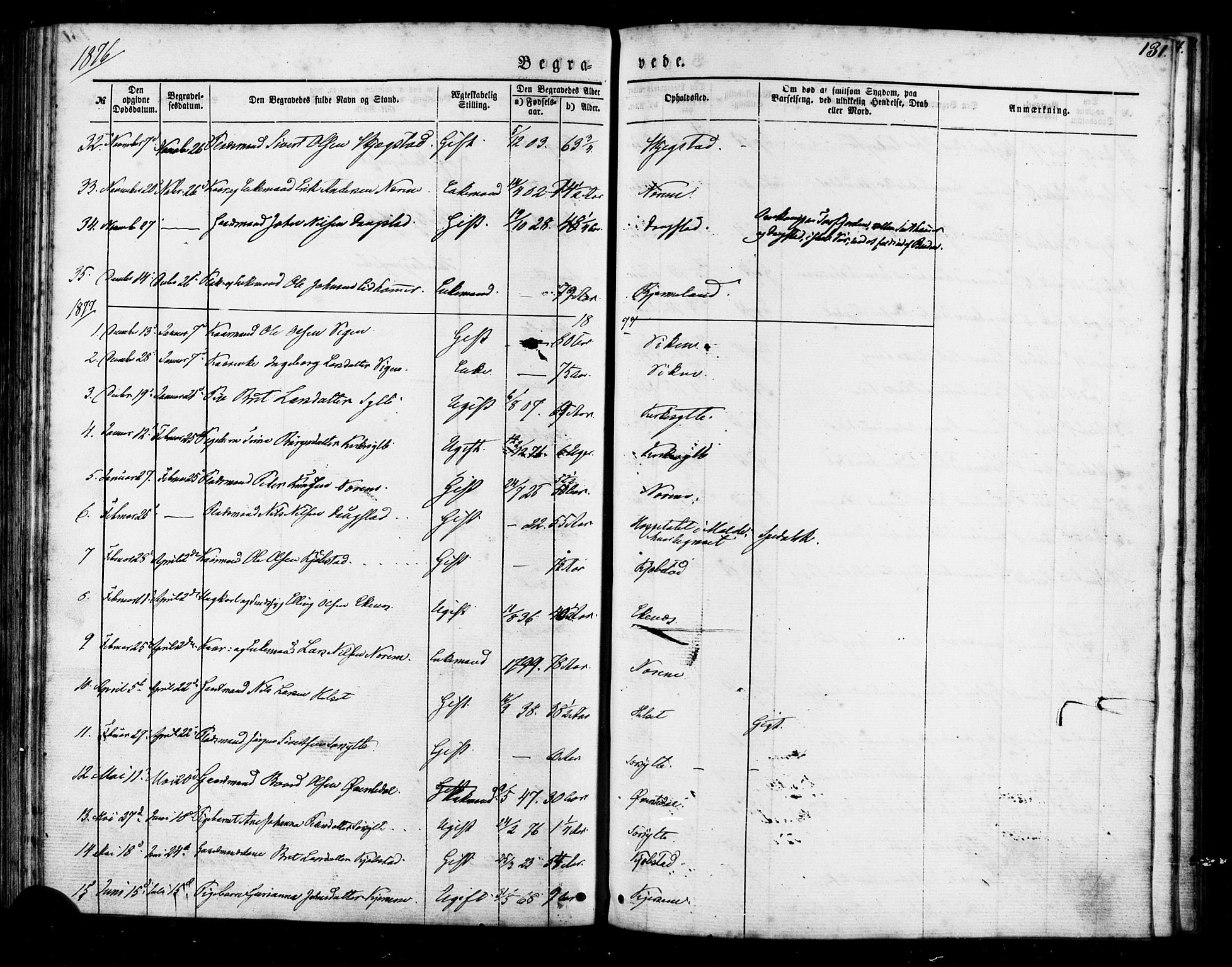 Ministerialprotokoller, klokkerbøker og fødselsregistre - Møre og Romsdal, SAT/A-1454/541/L0545: Parish register (official) no. 541A02, 1872-1886, p. 131