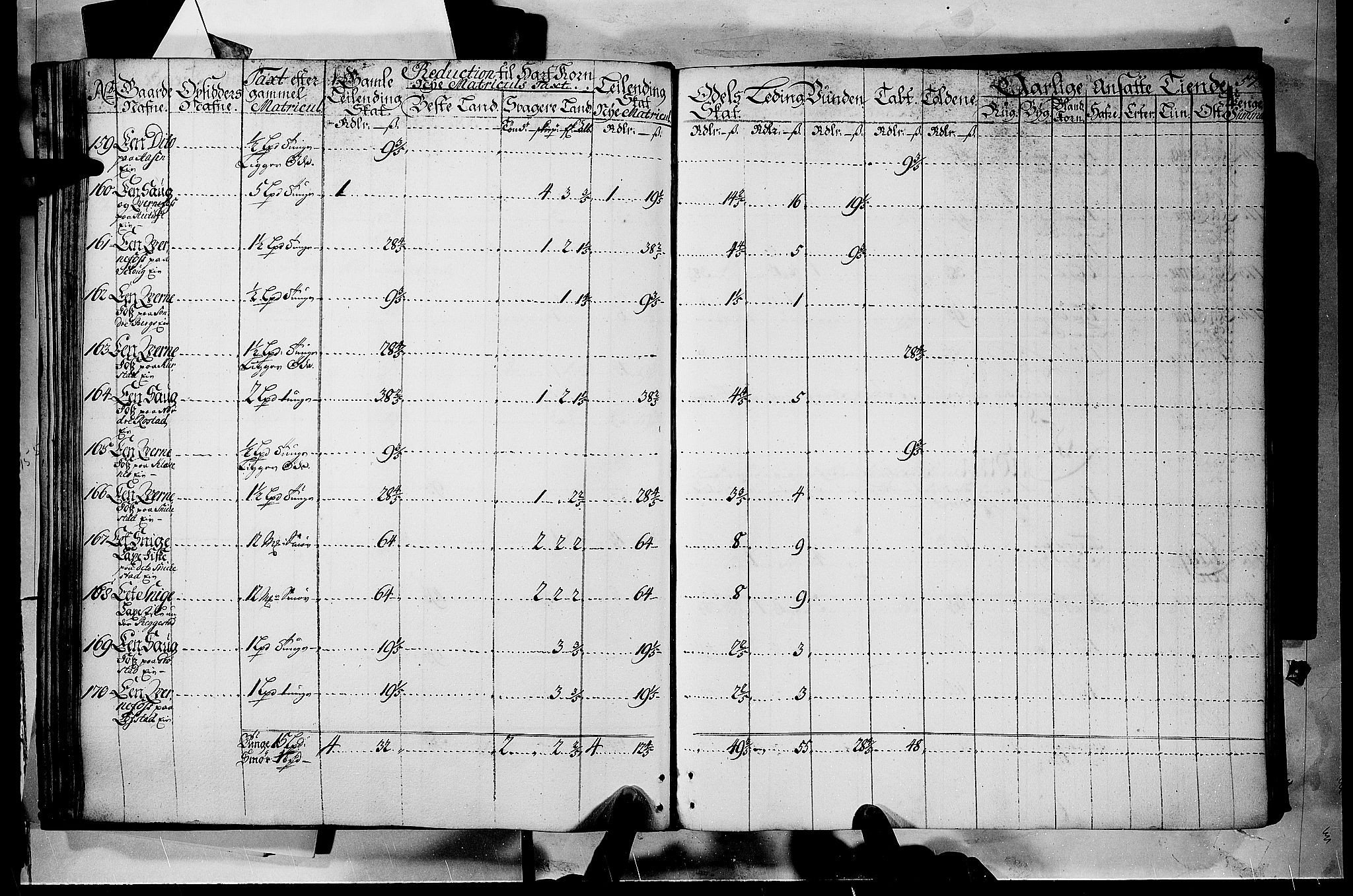 Rentekammeret inntil 1814, Realistisk ordnet avdeling, RA/EA-4070/N/Nb/Nbf/L0116: Jarlsberg grevskap matrikkelprotokoll, 1723, p. 56b-57a