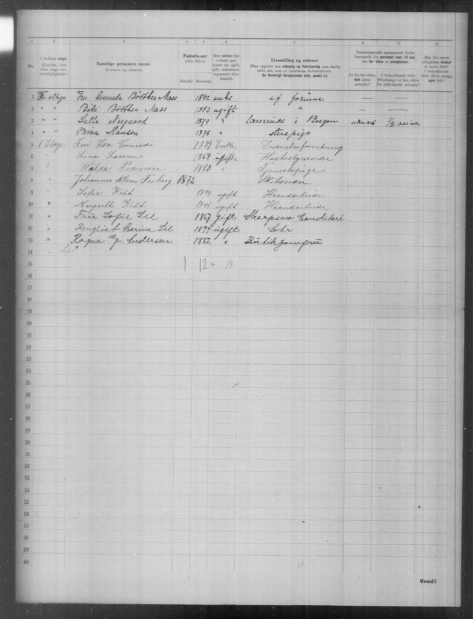 OBA, Municipal Census 1903 for Kristiania, 1903, p. 22195