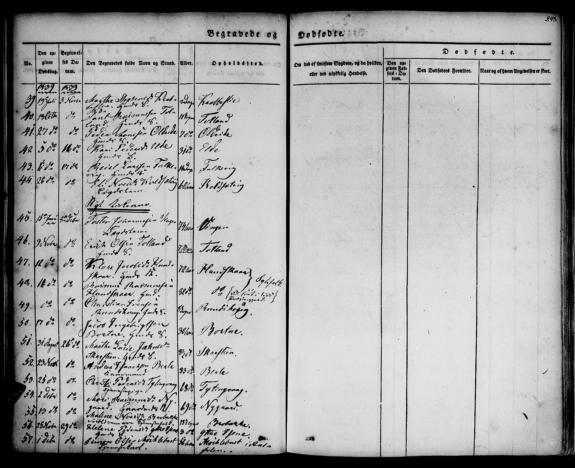 Davik sokneprestembete, SAB/A-79701/H/Haa/Haaa/L0004: Parish register (official) no. A 4, 1830-1849, p. 248
