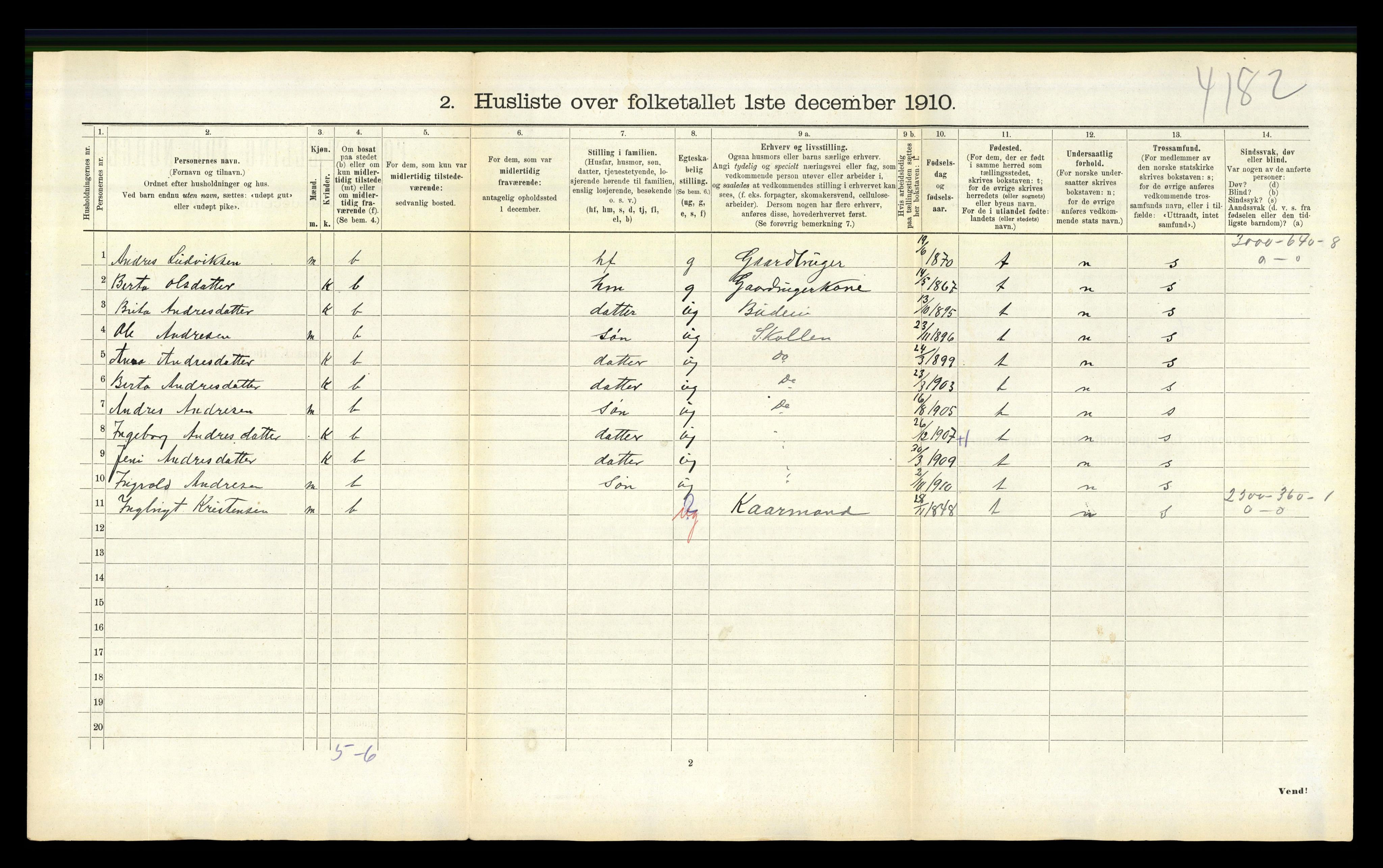 RA, 1910 census for Luster, 1910, p. 1204