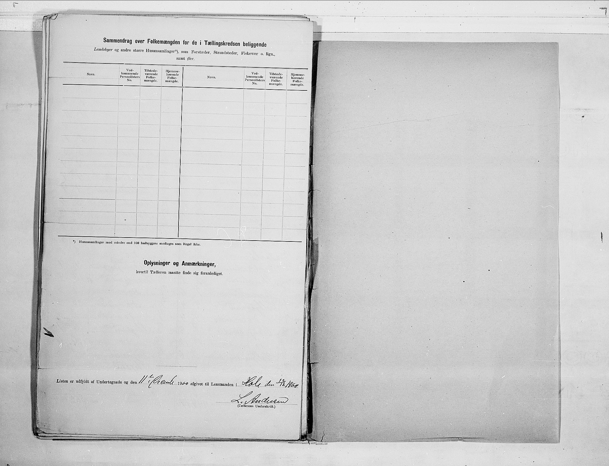 RA, 1900 census for Hole, 1900, p. 24