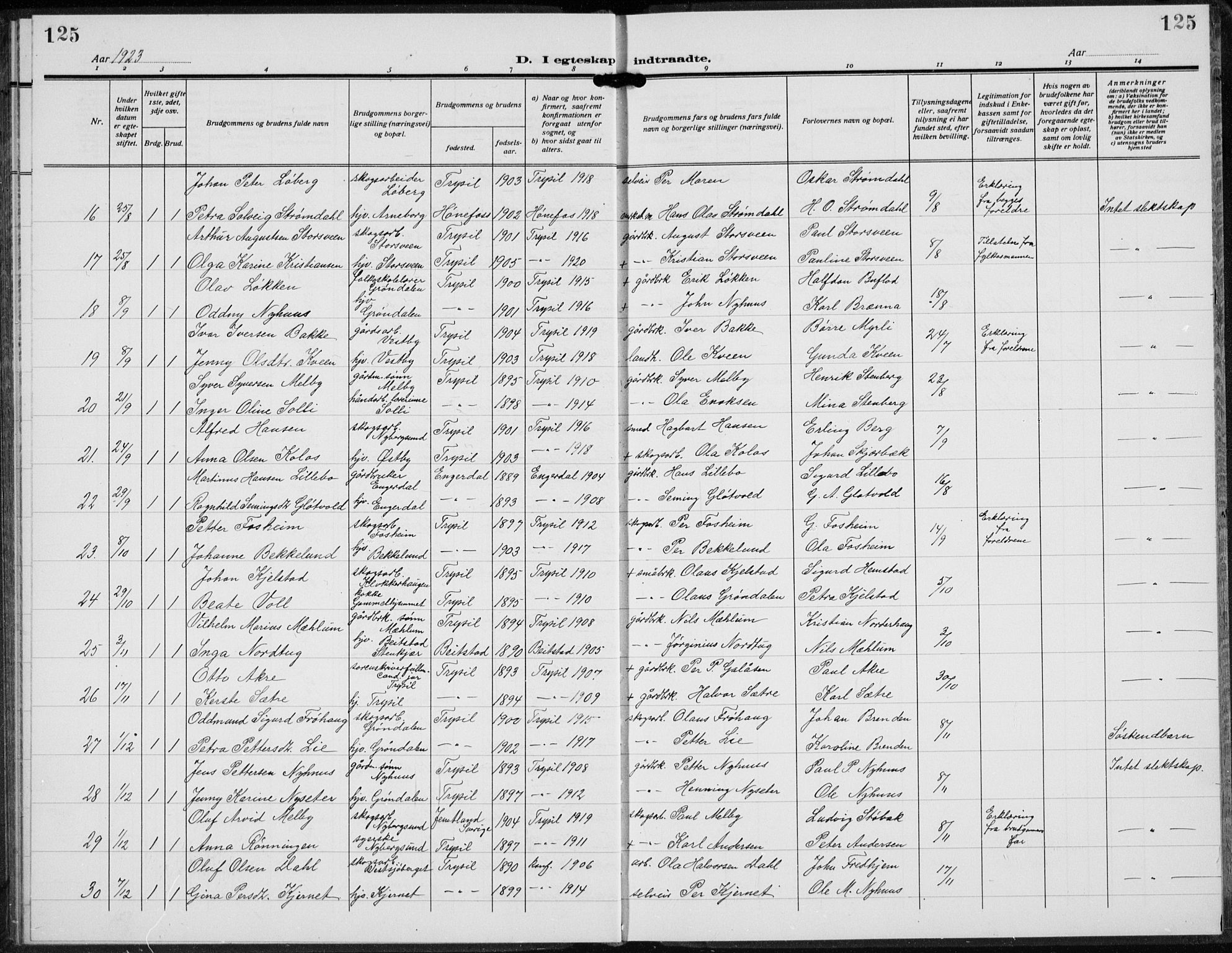 Trysil prestekontor, AV/SAH-PREST-046/H/Ha/Hab/L0010: Parish register (copy) no. 10, 1917-1937, p. 125