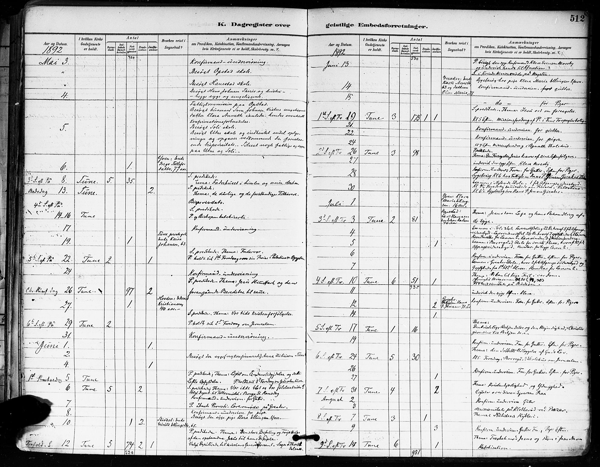 Tune prestekontor Kirkebøker, AV/SAO-A-2007/F/Fa/L0018: Parish register (official) no. 18, 1887-1898, p. 512