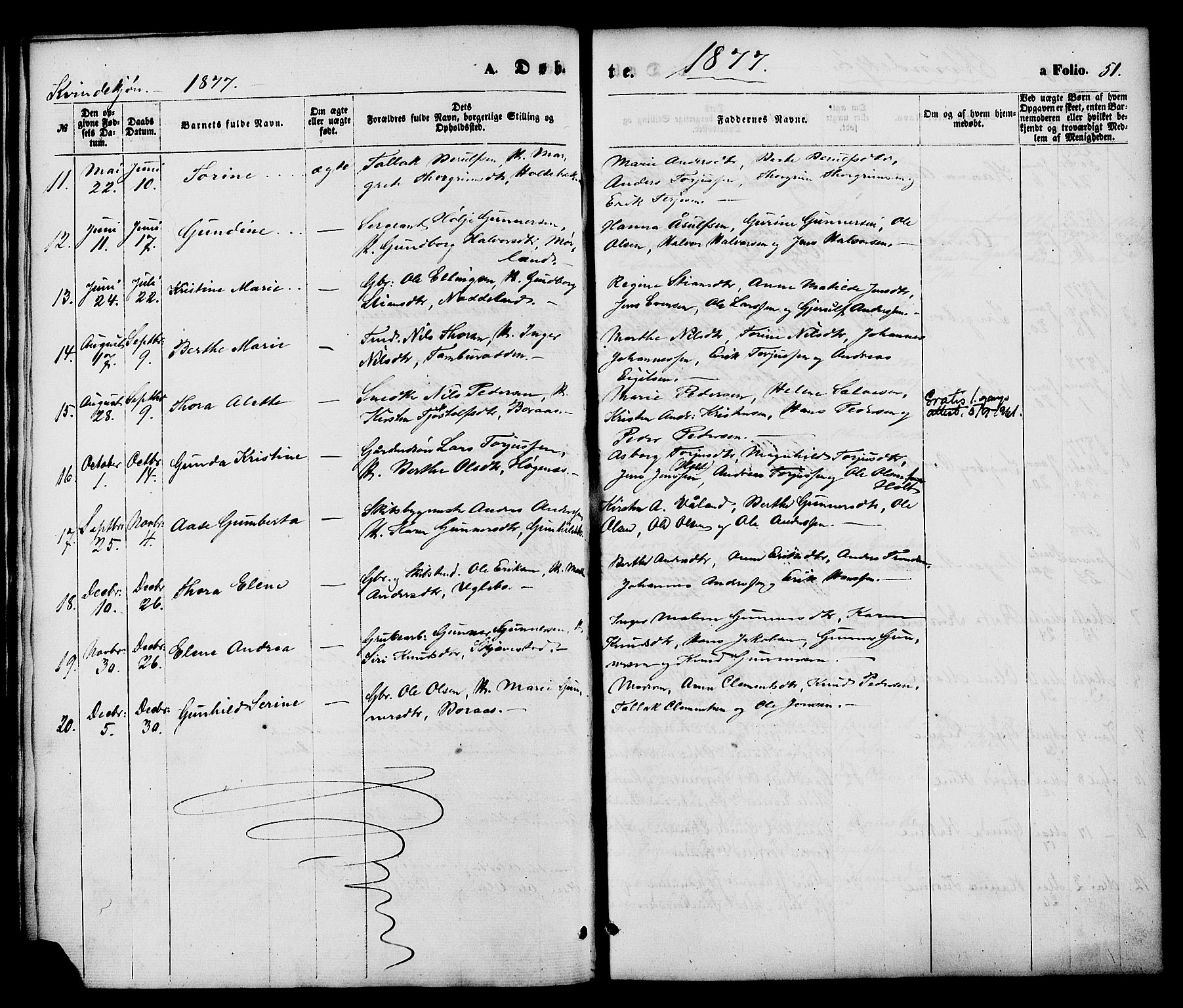 Austre Moland sokneprestkontor, SAK/1111-0001/F/Fa/Faa/L0009: Parish register (official) no. A 9, 1869-1879, p. 51