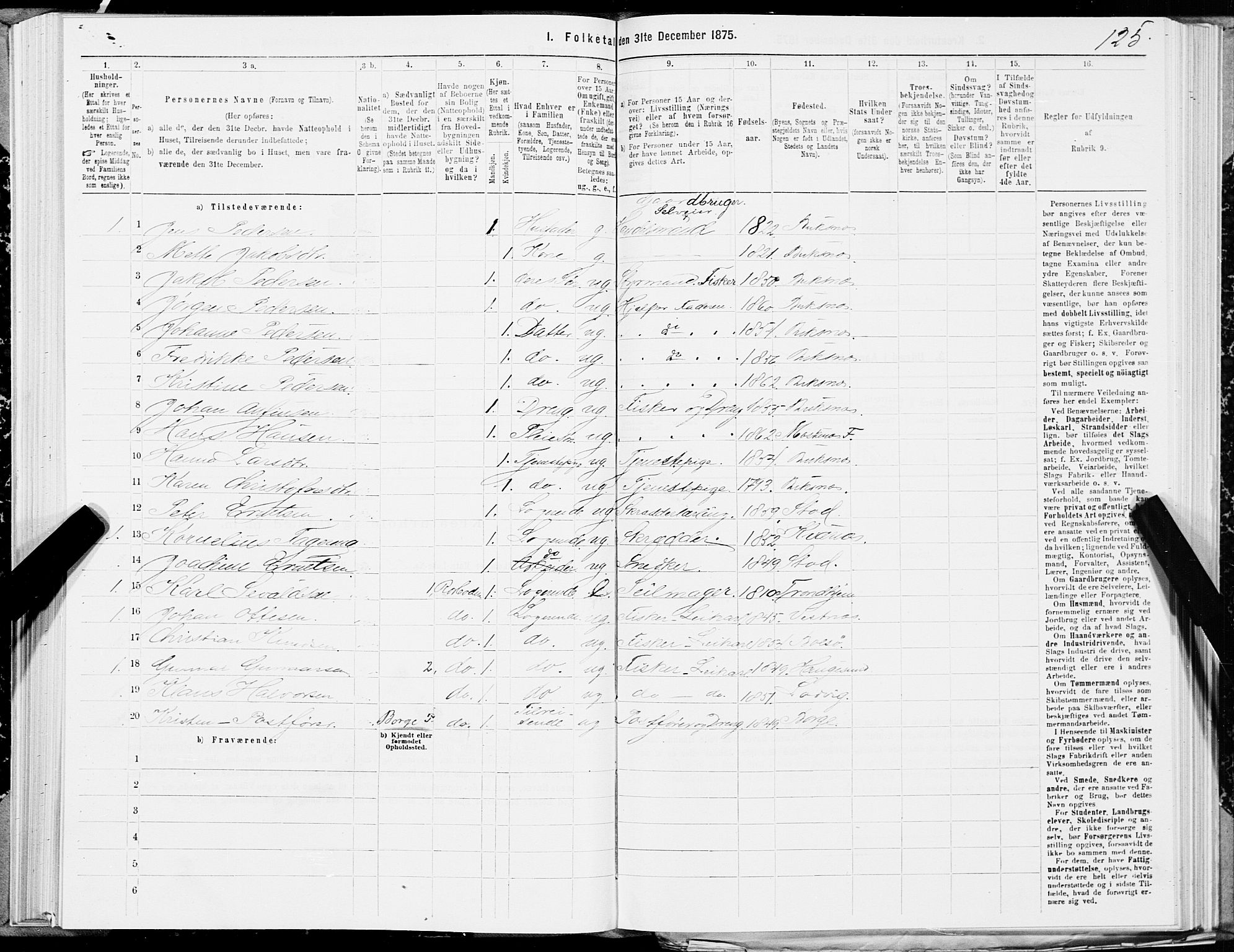 SAT, 1875 census for 1860P Buksnes, 1875, p. 1125