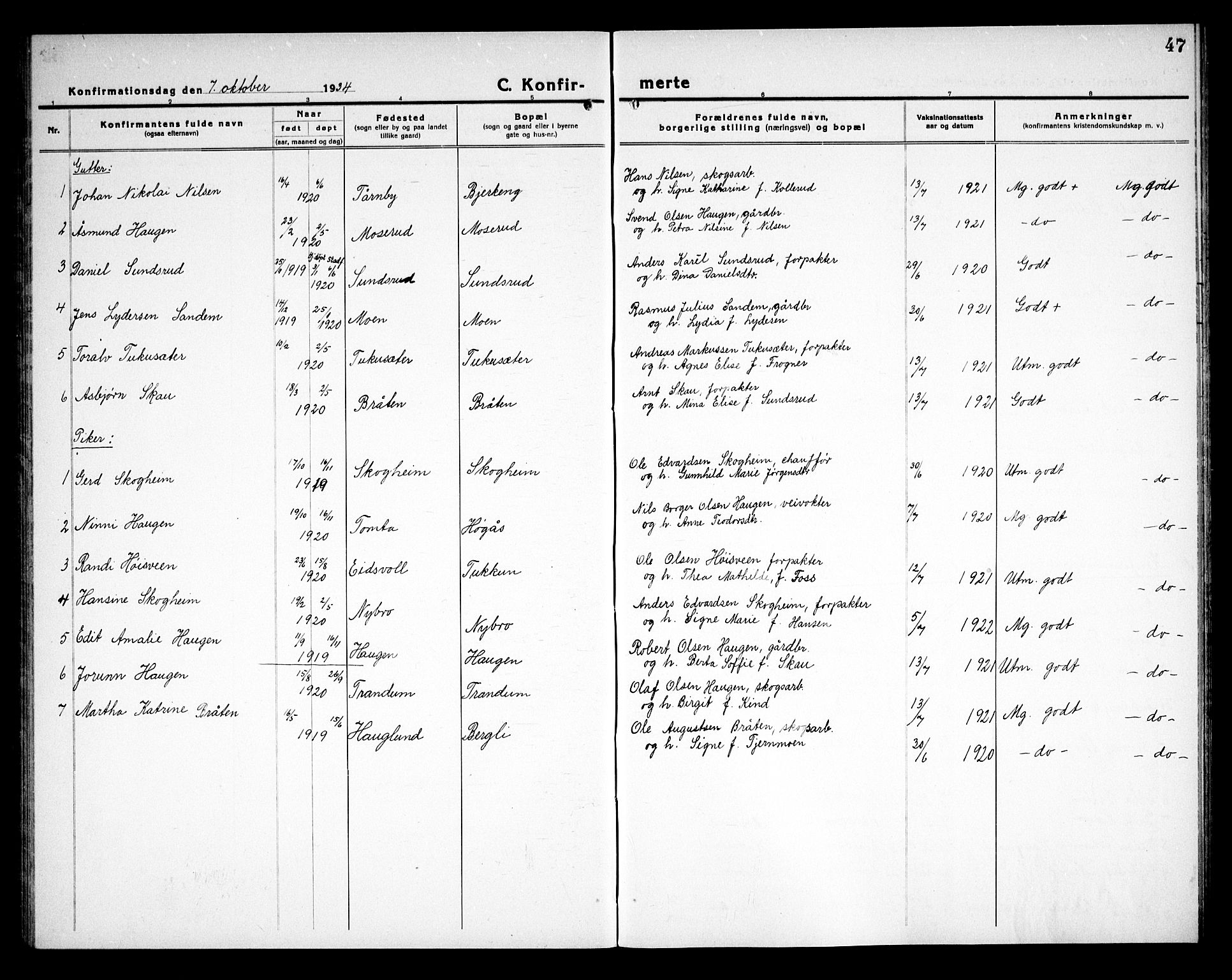 Rødenes prestekontor Kirkebøker, SAO/A-2005/G/Gb/L0003: Parish register (copy) no. II 3, 1922-1936, p. 47