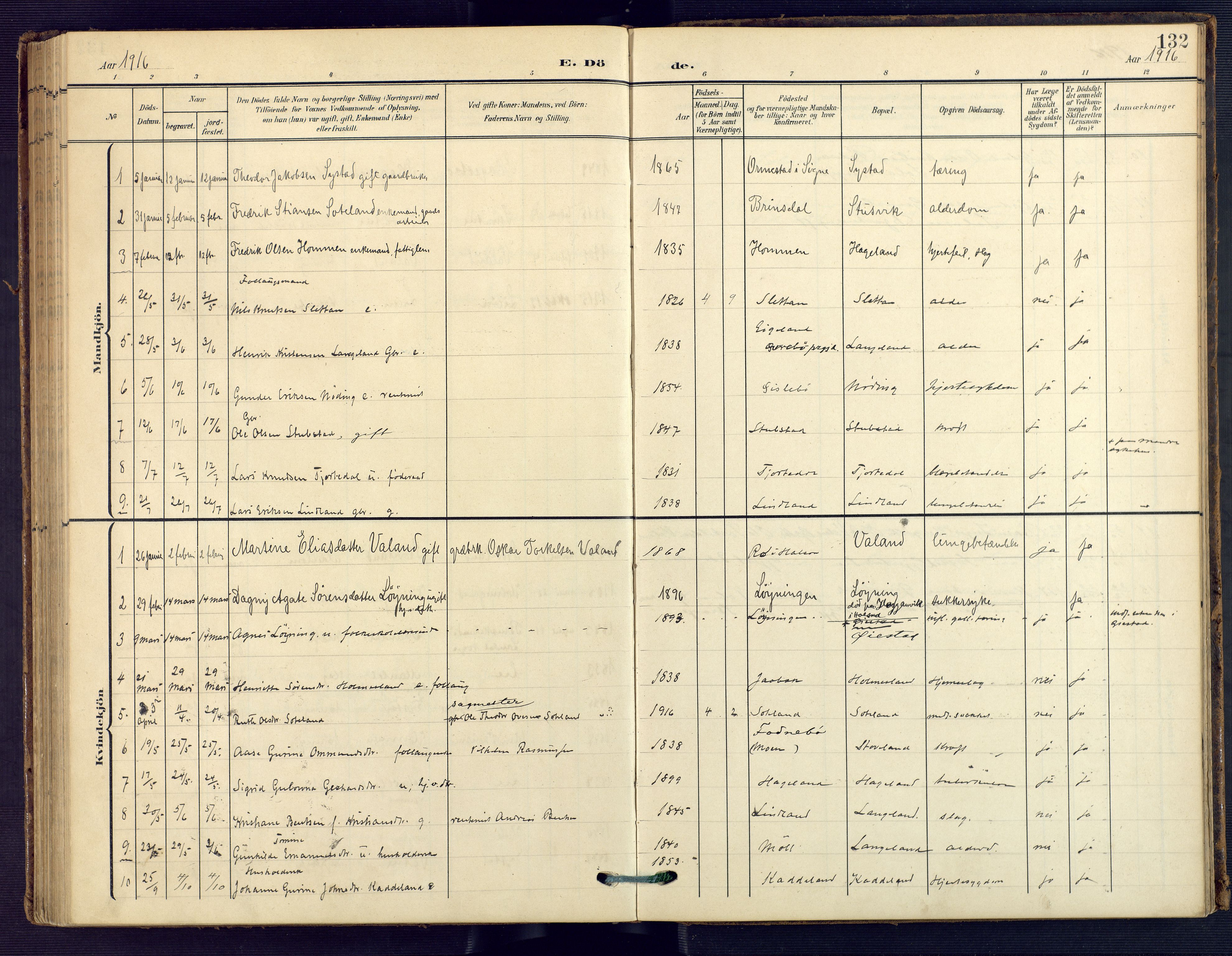 Holum sokneprestkontor, SAK/1111-0022/F/Fa/Faa/L0008: Parish register (official) no. A 8, 1908-1929, p. 132