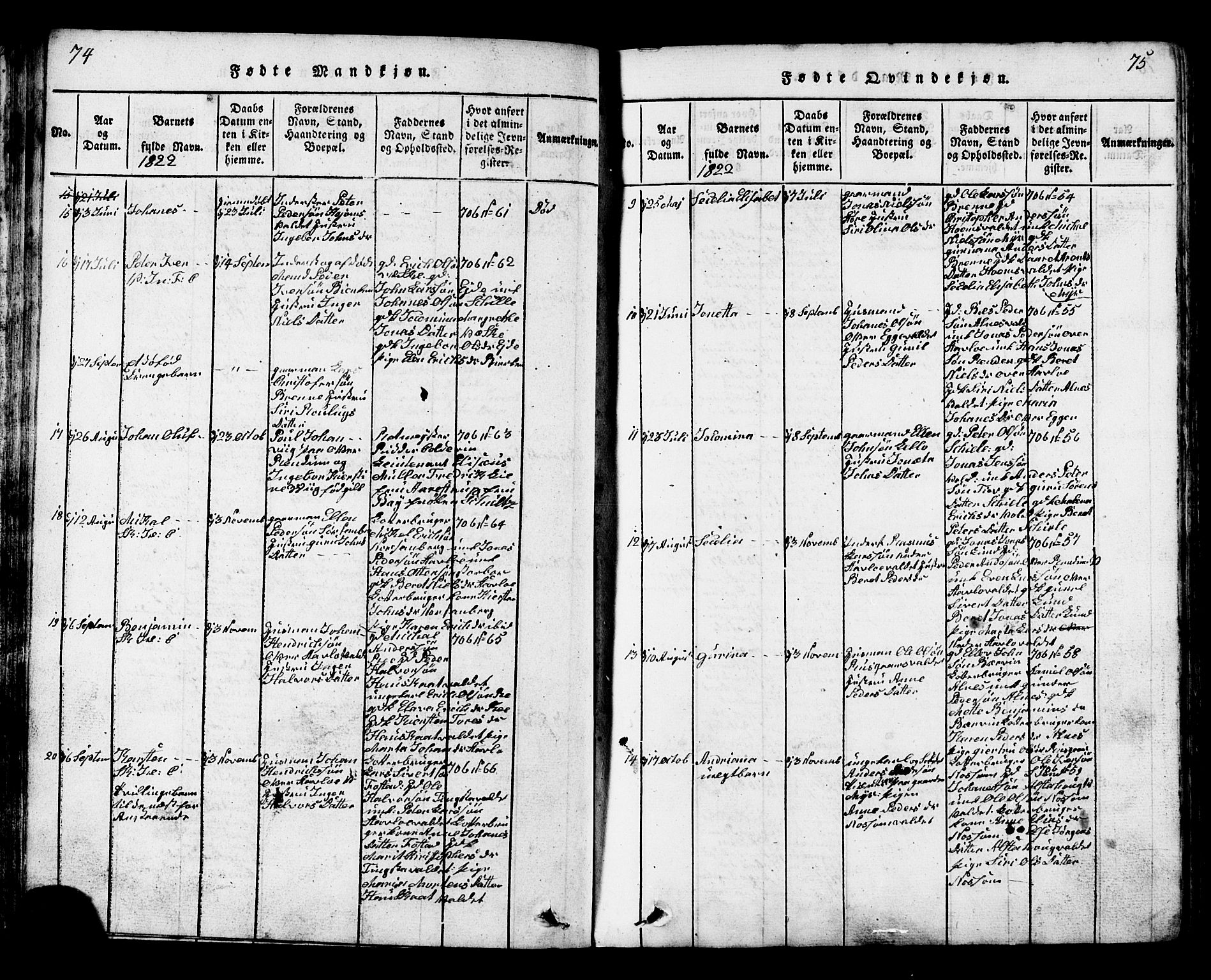 Ministerialprotokoller, klokkerbøker og fødselsregistre - Nord-Trøndelag, SAT/A-1458/717/L0169: Parish register (copy) no. 717C01, 1816-1834, p. 74-75
