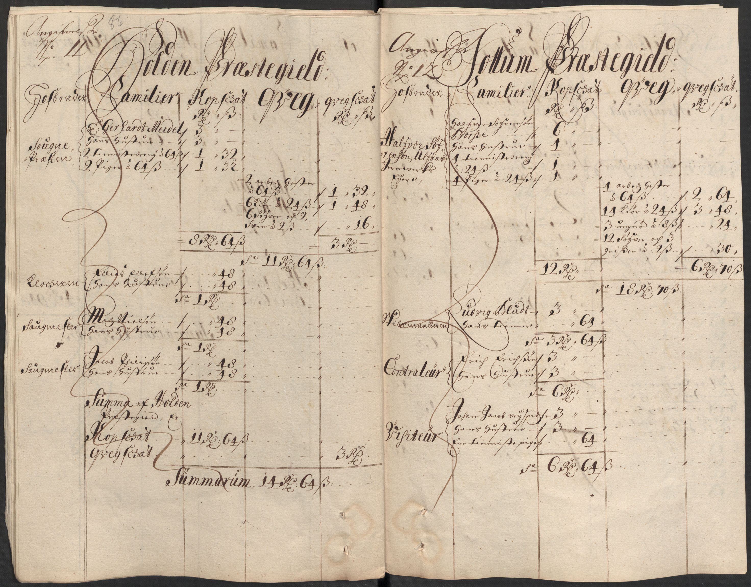 Rentekammeret inntil 1814, Reviderte regnskaper, Fogderegnskap, AV/RA-EA-4092/R35/L2083: Fogderegnskap Øvre og Nedre Telemark, 1686, p. 331