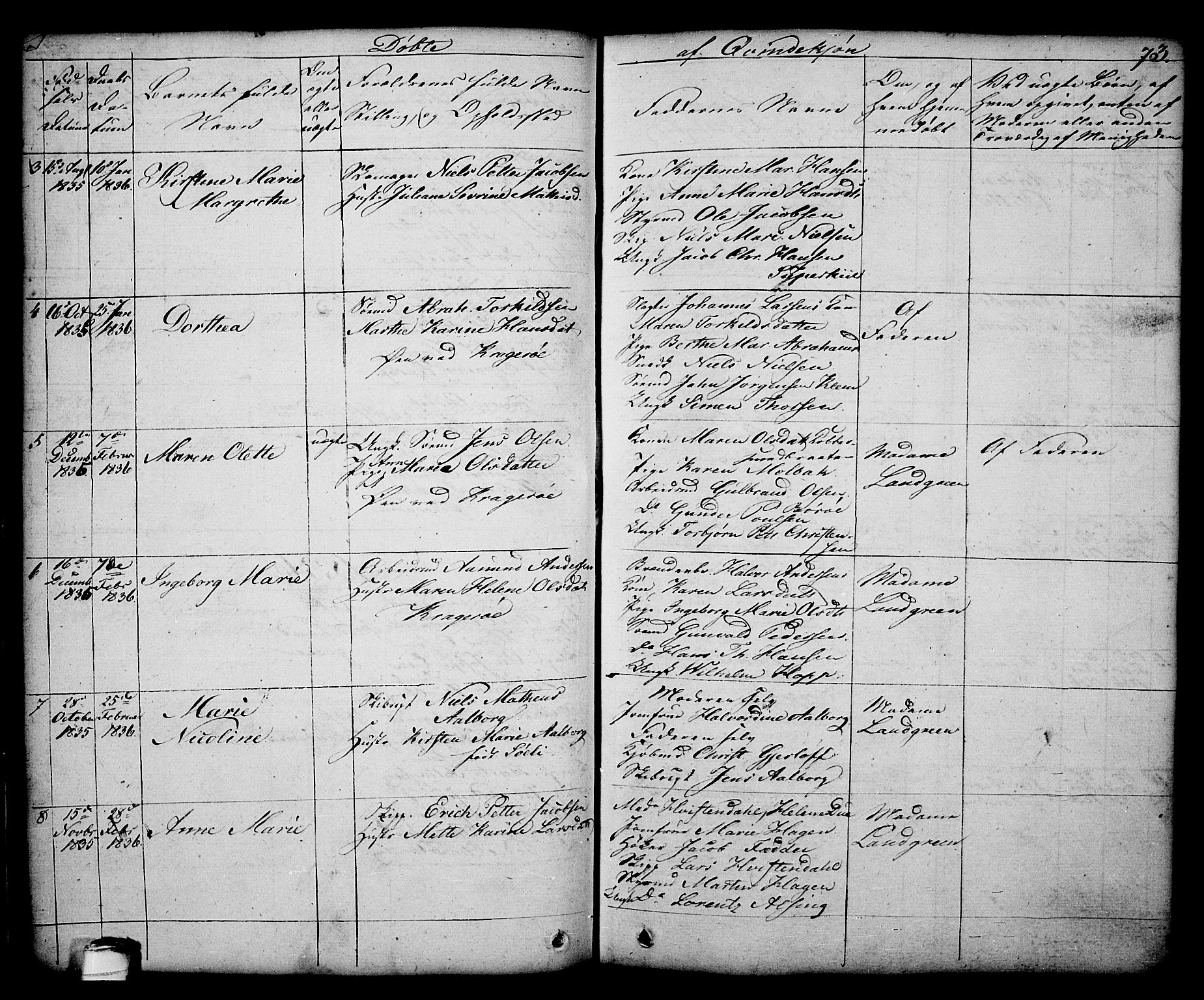 Kragerø kirkebøker, SAKO/A-278/G/Ga/L0003: Parish register (copy) no. 3, 1832-1852, p. 73