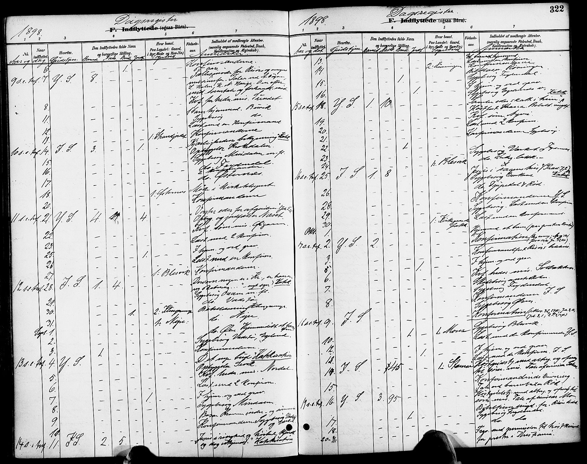 Søndeled sokneprestkontor, AV/SAK-1111-0038/F/Fa/L0005: Parish register (official) no. A 5, 1889-1899, p. 322