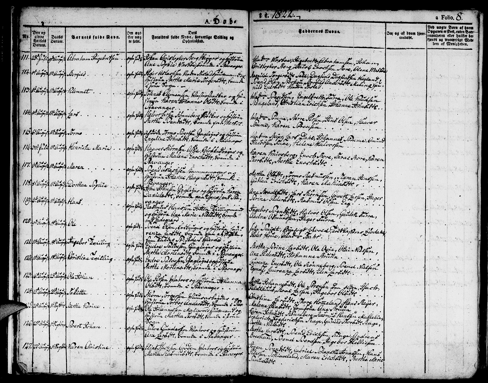 Domkirken sokneprestkontor, AV/SAST-A-101812/001/30/30BA/L0009: Parish register (official) no. A 9, 1821-1832, p. 8