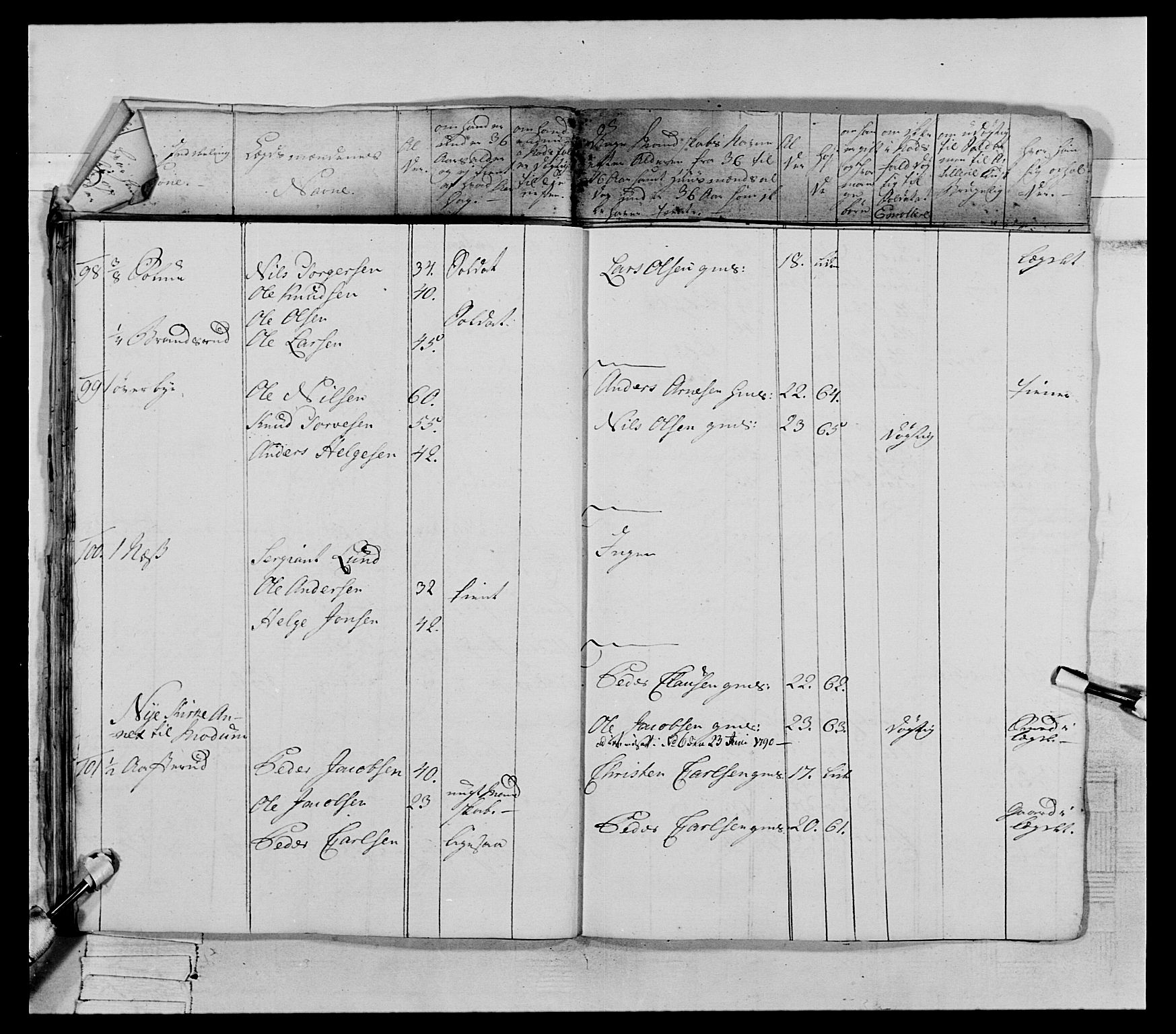 Generalitets- og kommissariatskollegiet, Det kongelige norske kommissariatskollegium, AV/RA-EA-5420/E/Eh/L0066: 2. Opplandske nasjonale infanteriregiment, 1789, p. 558