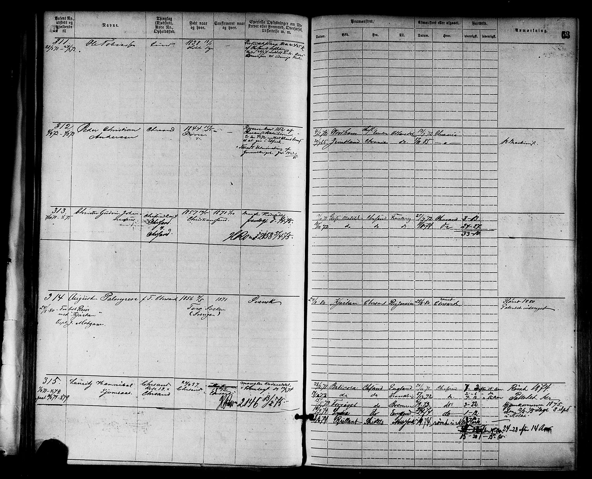 Kristiansand mønstringskrets, AV/SAK-2031-0015/F/Fa/L0005: Annotasjonsrulle nr 1-1920 med register, I-3, 1870-1880, p. 93