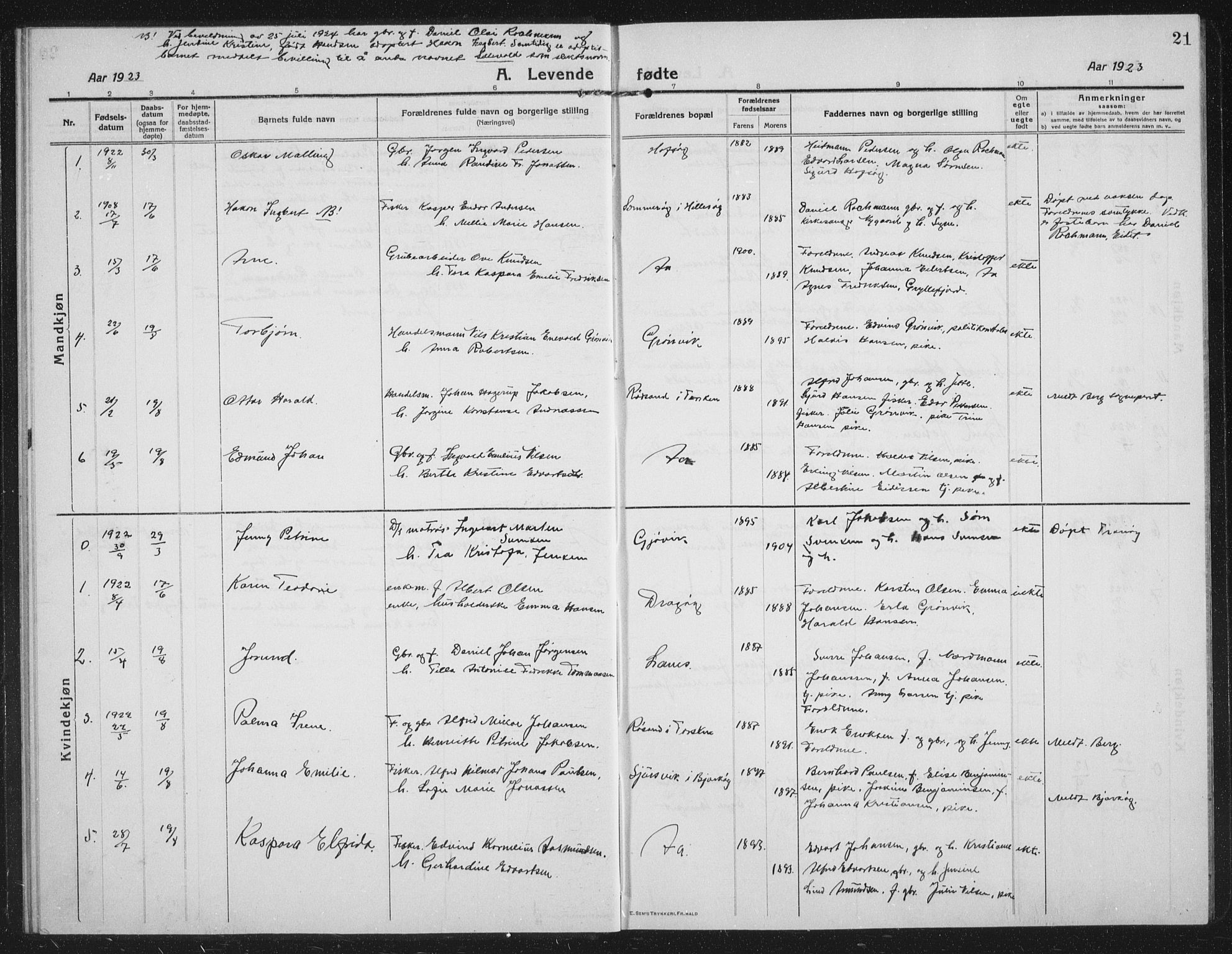 Tranøy sokneprestkontor, AV/SATØ-S-1313/I/Ia/Iab/L0019klokker: Parish register (copy) no. 19, 1914-1940, p. 21