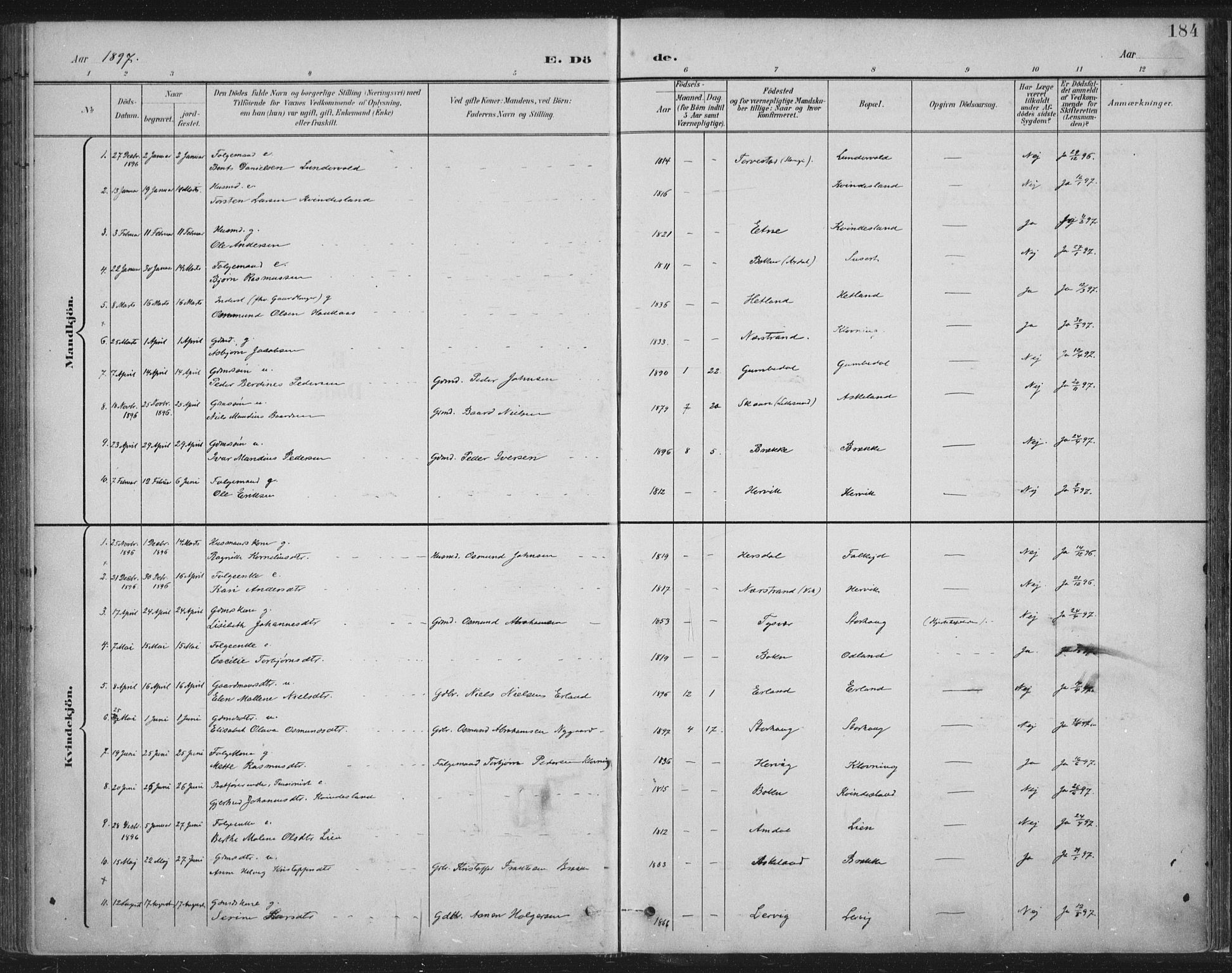 Tysvær sokneprestkontor, SAST/A -101864/H/Ha/Haa/L0008: Parish register (official) no. A 8, 1897-1918, p. 184