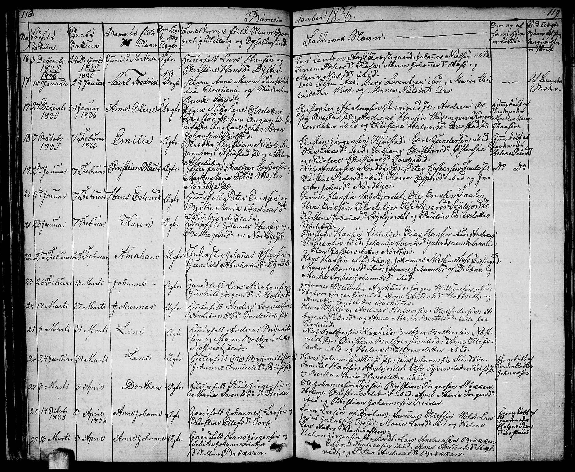 Ås prestekontor Kirkebøker, AV/SAO-A-10894/F/Fa/L0005: Parish register (official) no. I 5, 1827-1840, p. 118-119