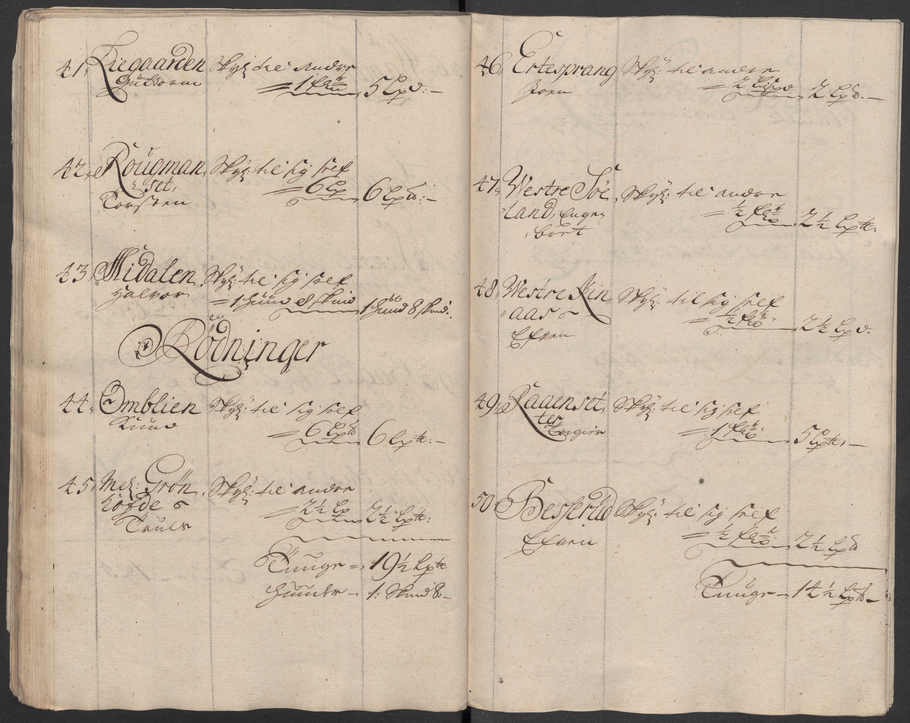 Rentekammeret inntil 1814, Reviderte regnskaper, Fogderegnskap, AV/RA-EA-4092/R31/L1711: Fogderegnskap Hurum, Røyken, Eiker, Lier og Buskerud, 1717, p. 125