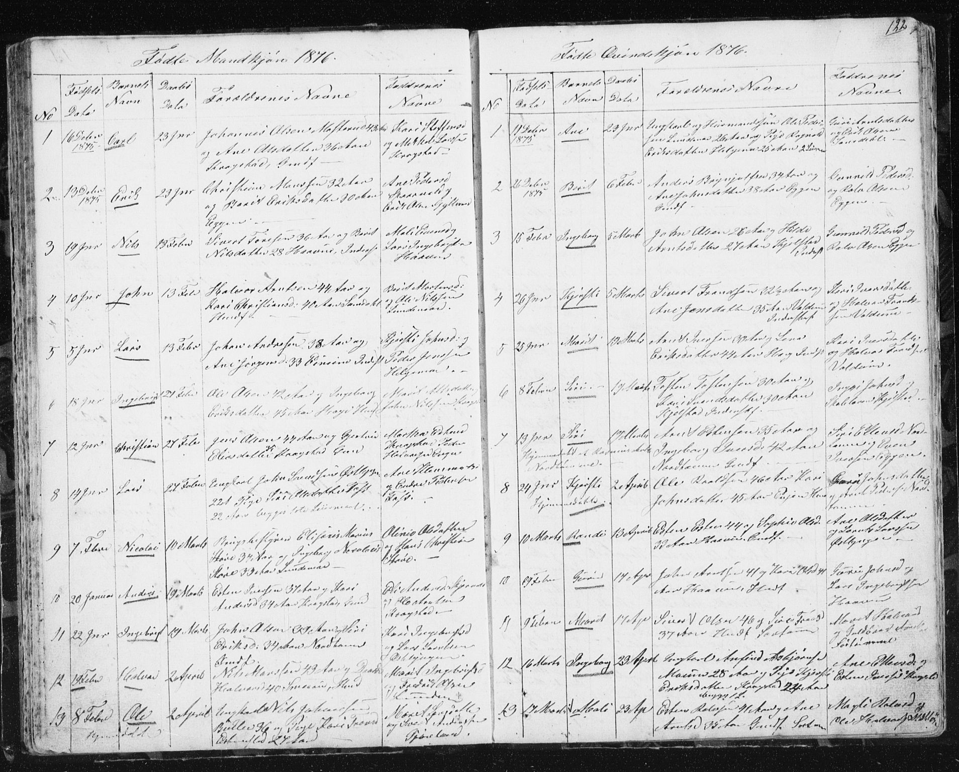Ministerialprotokoller, klokkerbøker og fødselsregistre - Sør-Trøndelag, SAT/A-1456/692/L1110: Parish register (copy) no. 692C05, 1849-1889, p. 122