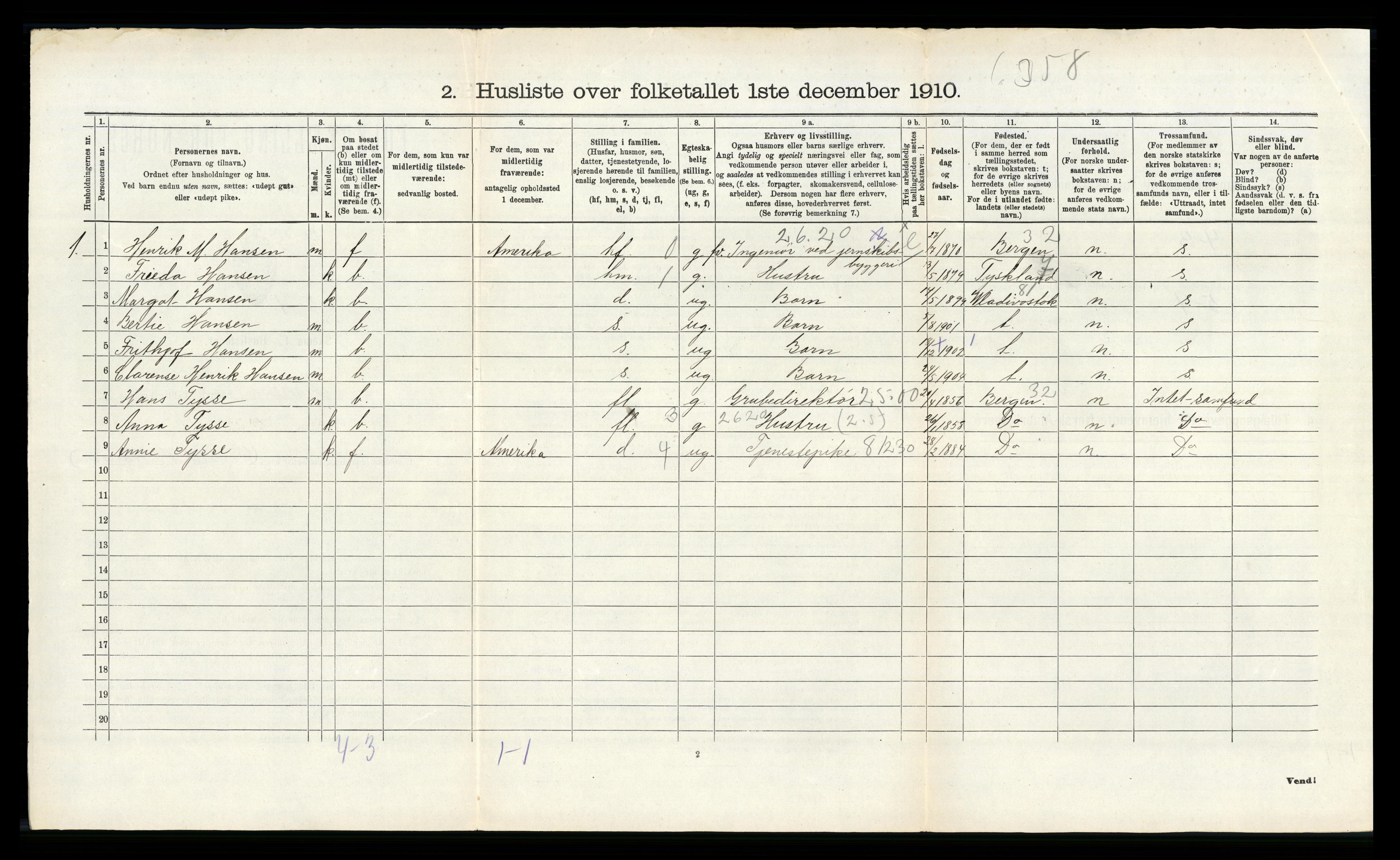 RA, 1910 census for Fjære, 1910, p. 1830