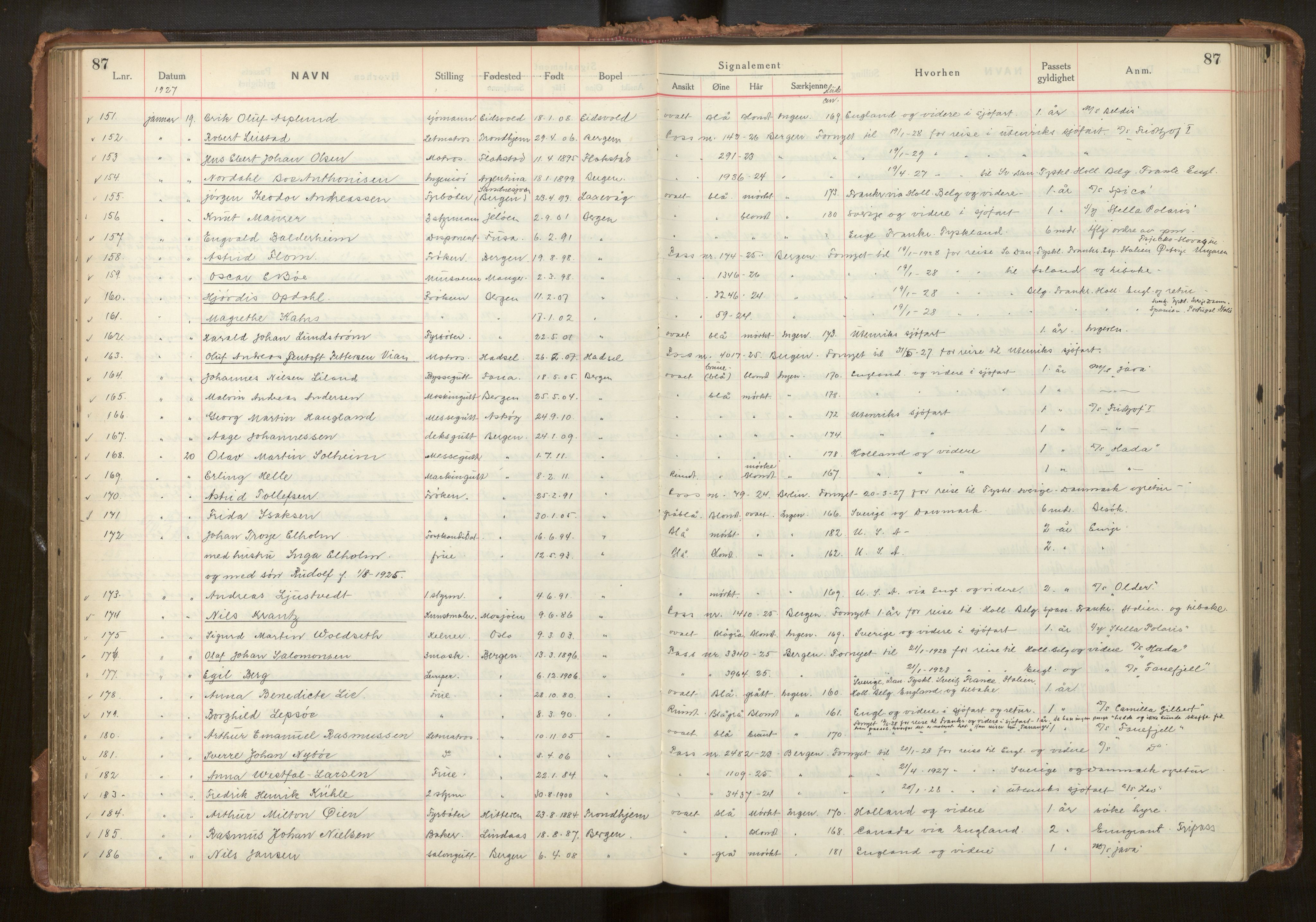 Bergen politikammer / politidistrikt, AV/SAB-A-60401/L/La/Lab/L0011: Passprotokoll, 1926-1928