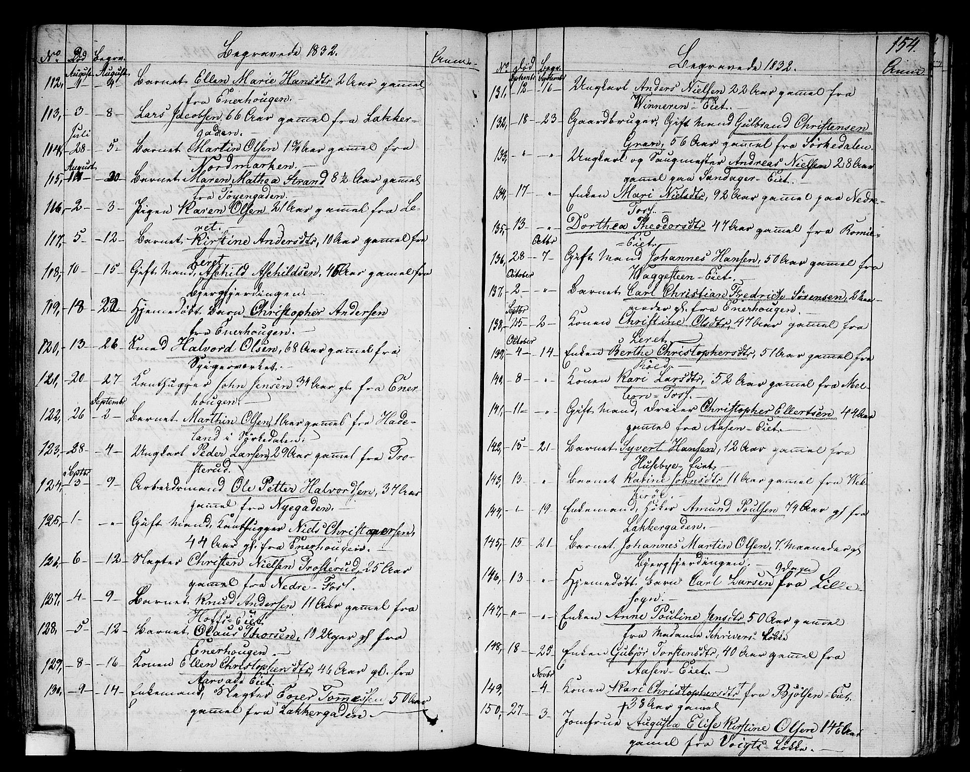 Aker prestekontor kirkebøker, AV/SAO-A-10861/G/L0006: Parish register (copy) no. 6, 1830-1838, p. 154