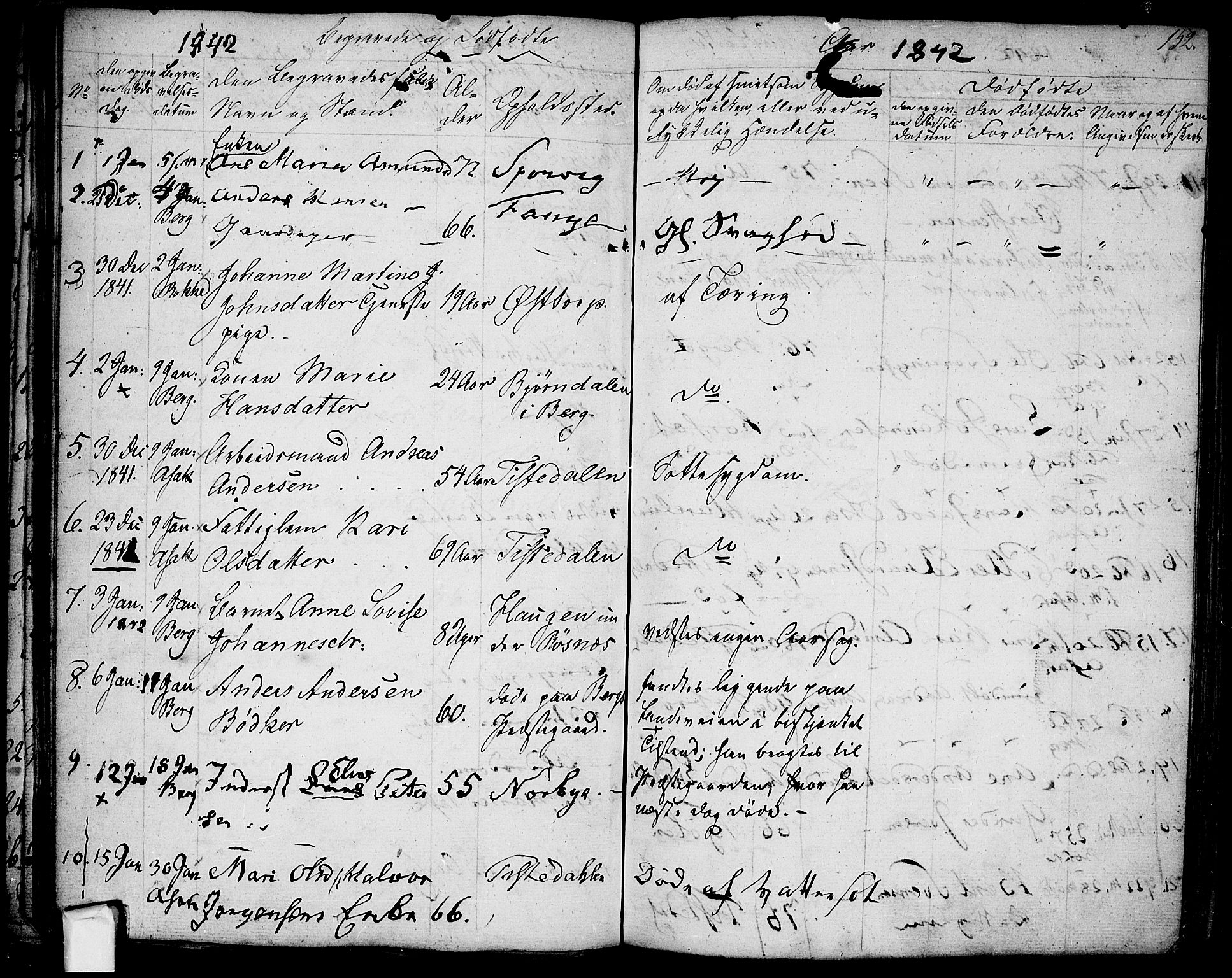 Berg prestekontor Kirkebøker, SAO/A-10902/F/Fa/L0003: Parish register (official) no. I 3, 1832-1842, p. 152