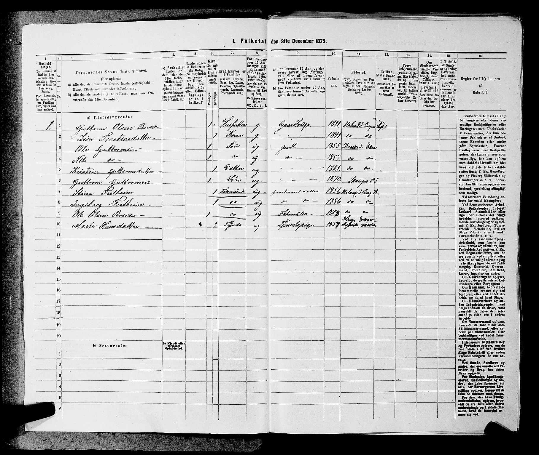 SAKO, 1875 census for 0624P Eiker, 1875, p. 4112